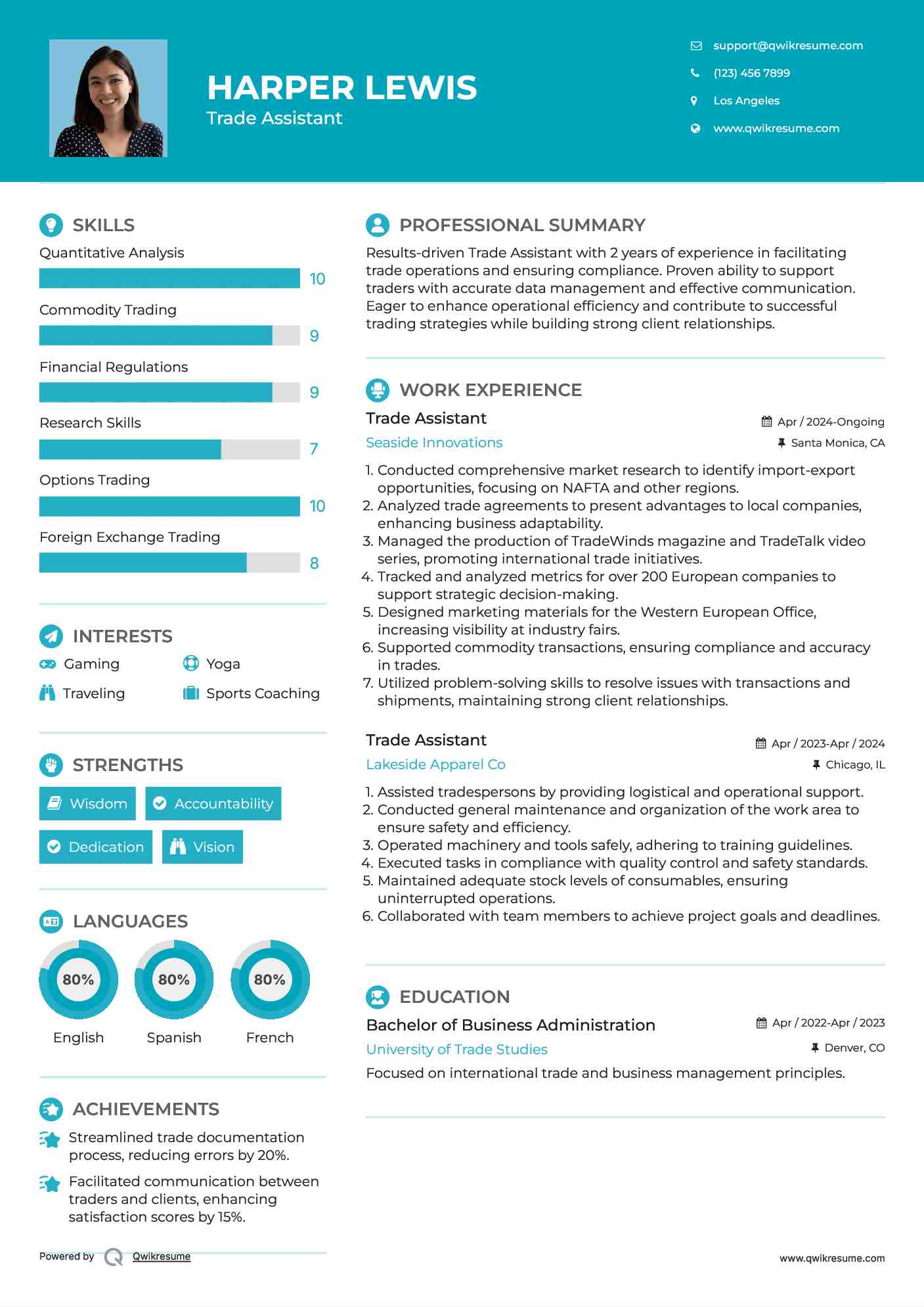 Trade Assistant Resume Format