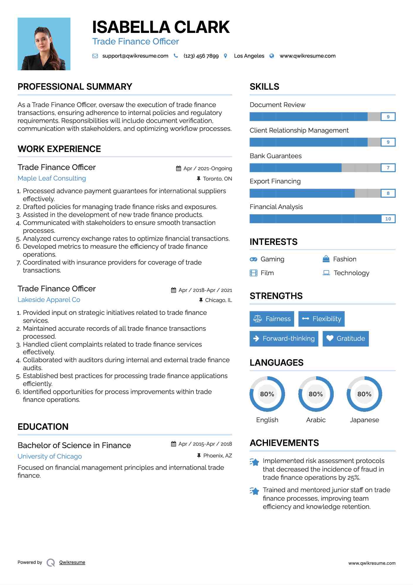 Trade Finance Officer Resume Sample