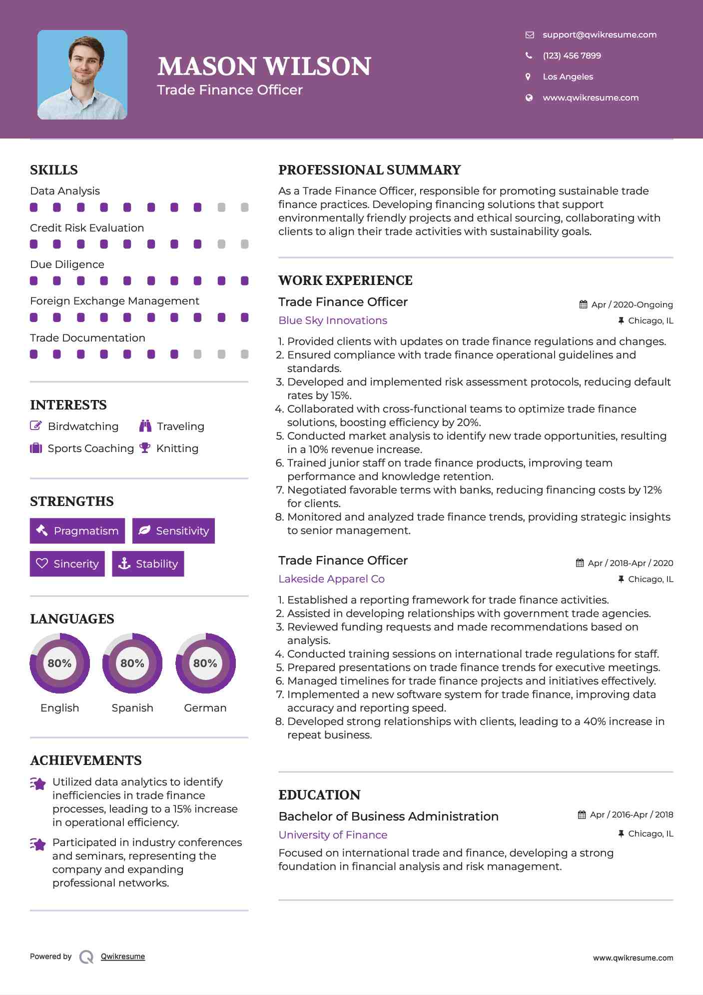 Trade Finance Officer Resume Format