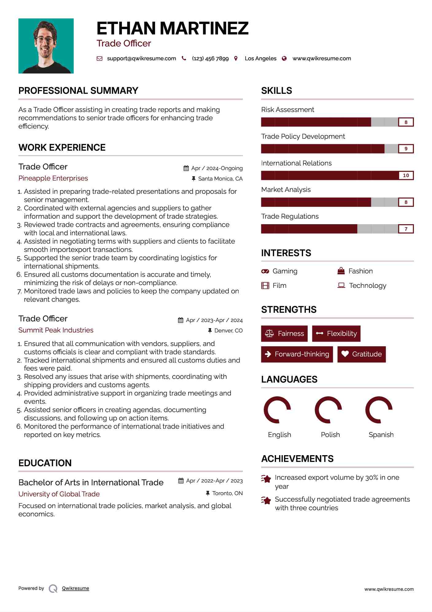 Trade Officer Resume Sample