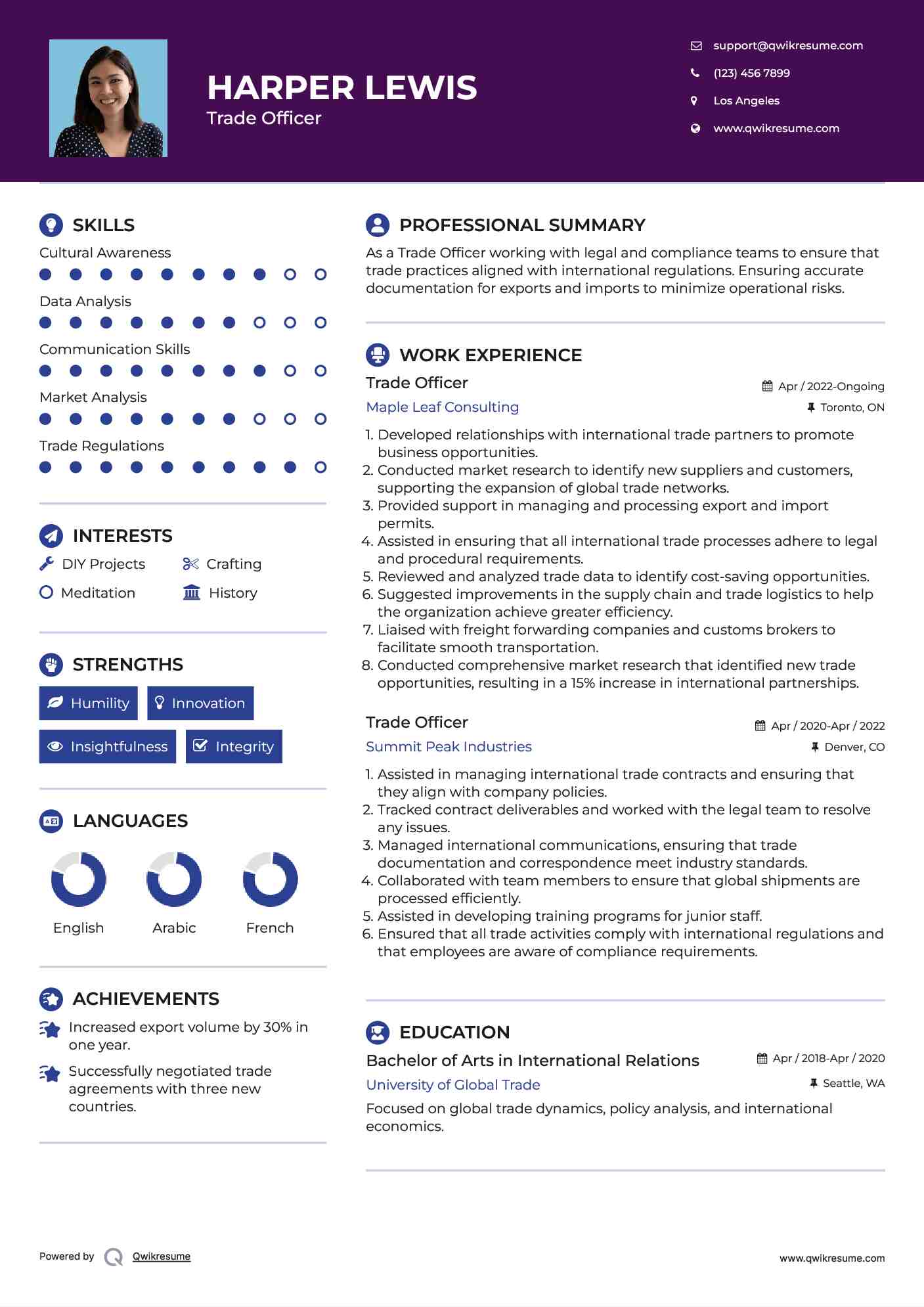 Trade Officer Resume Template