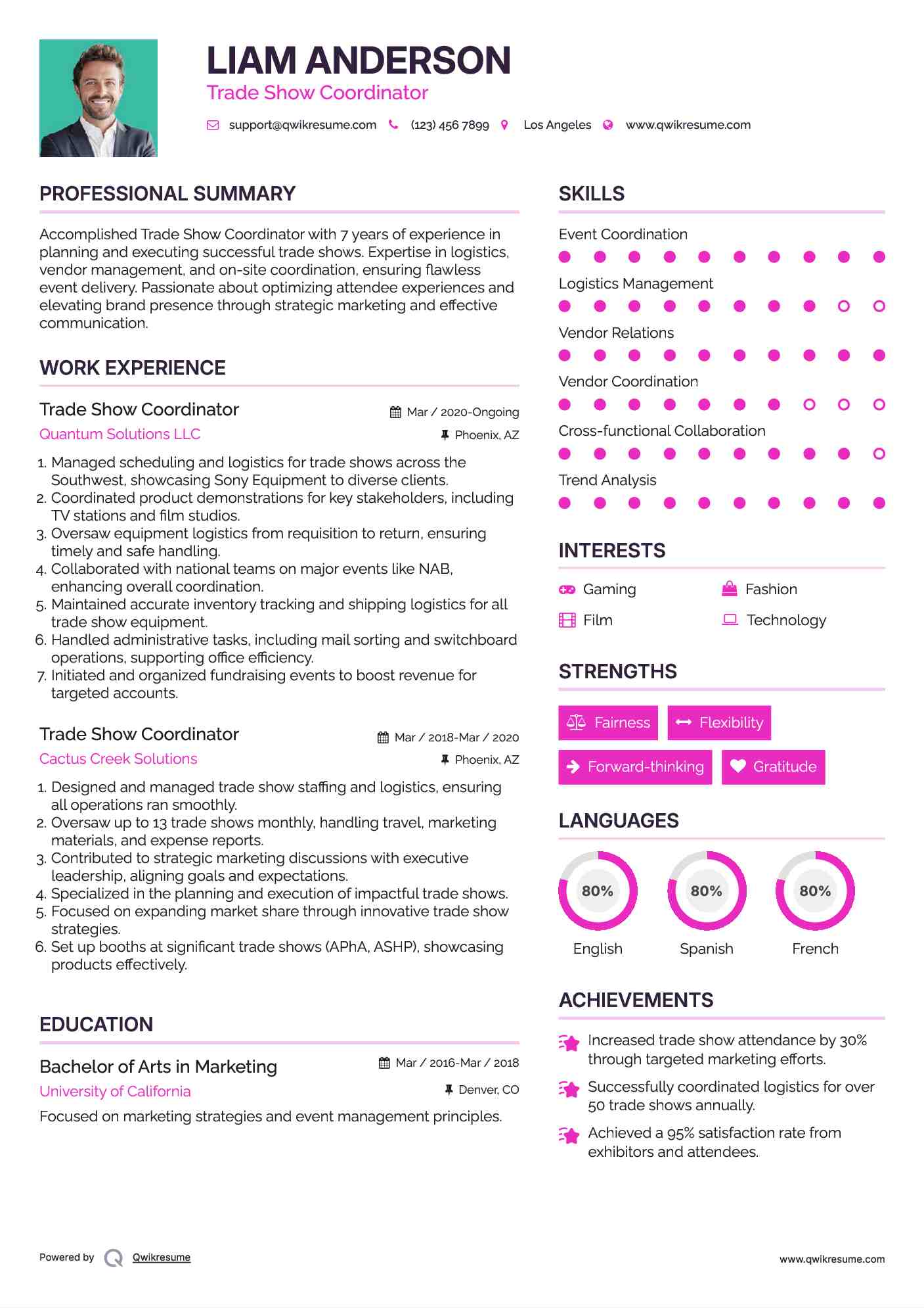 Trade Show Coordinator Resume Model