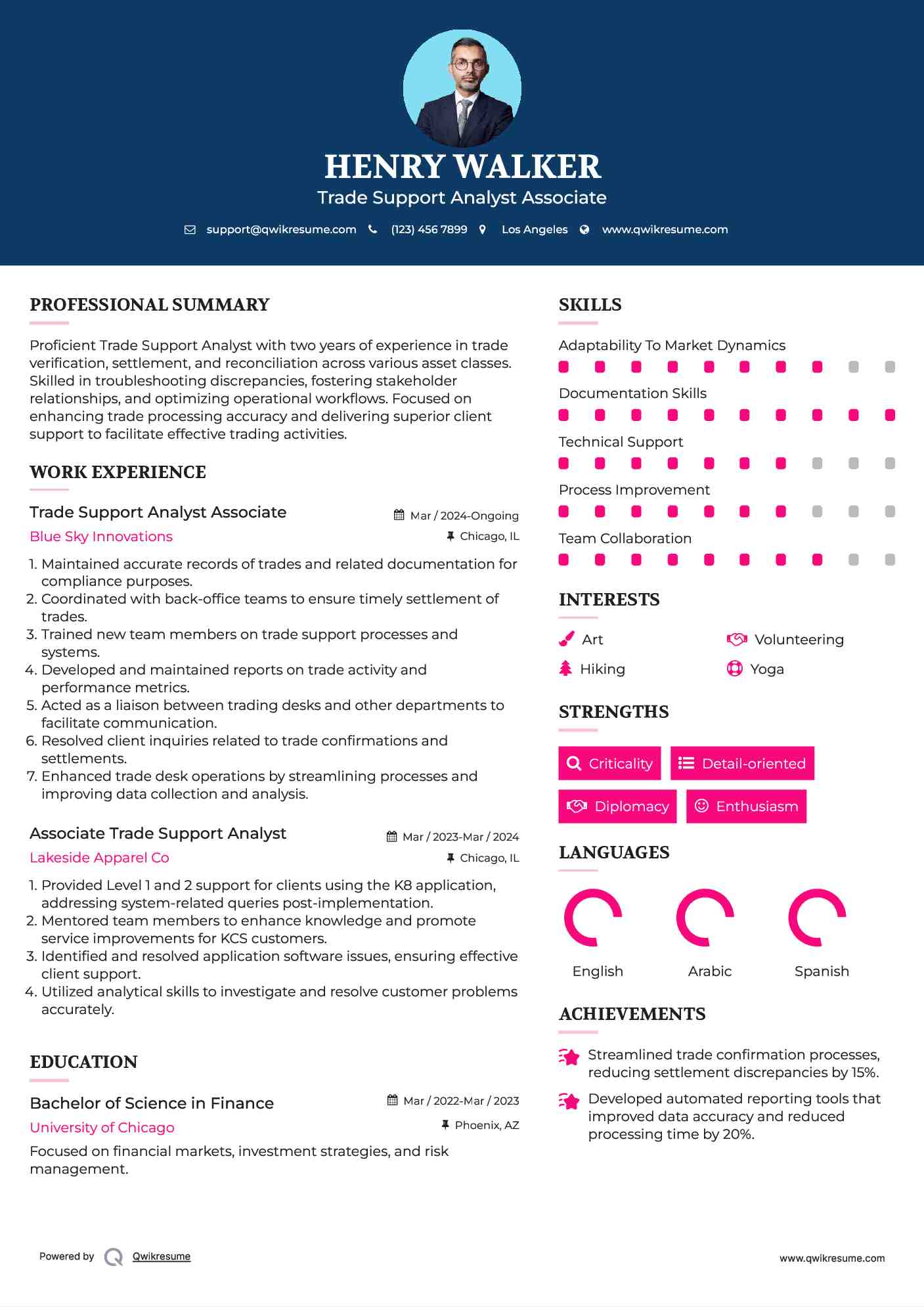 Trade Support Analyst Associate Resume Model