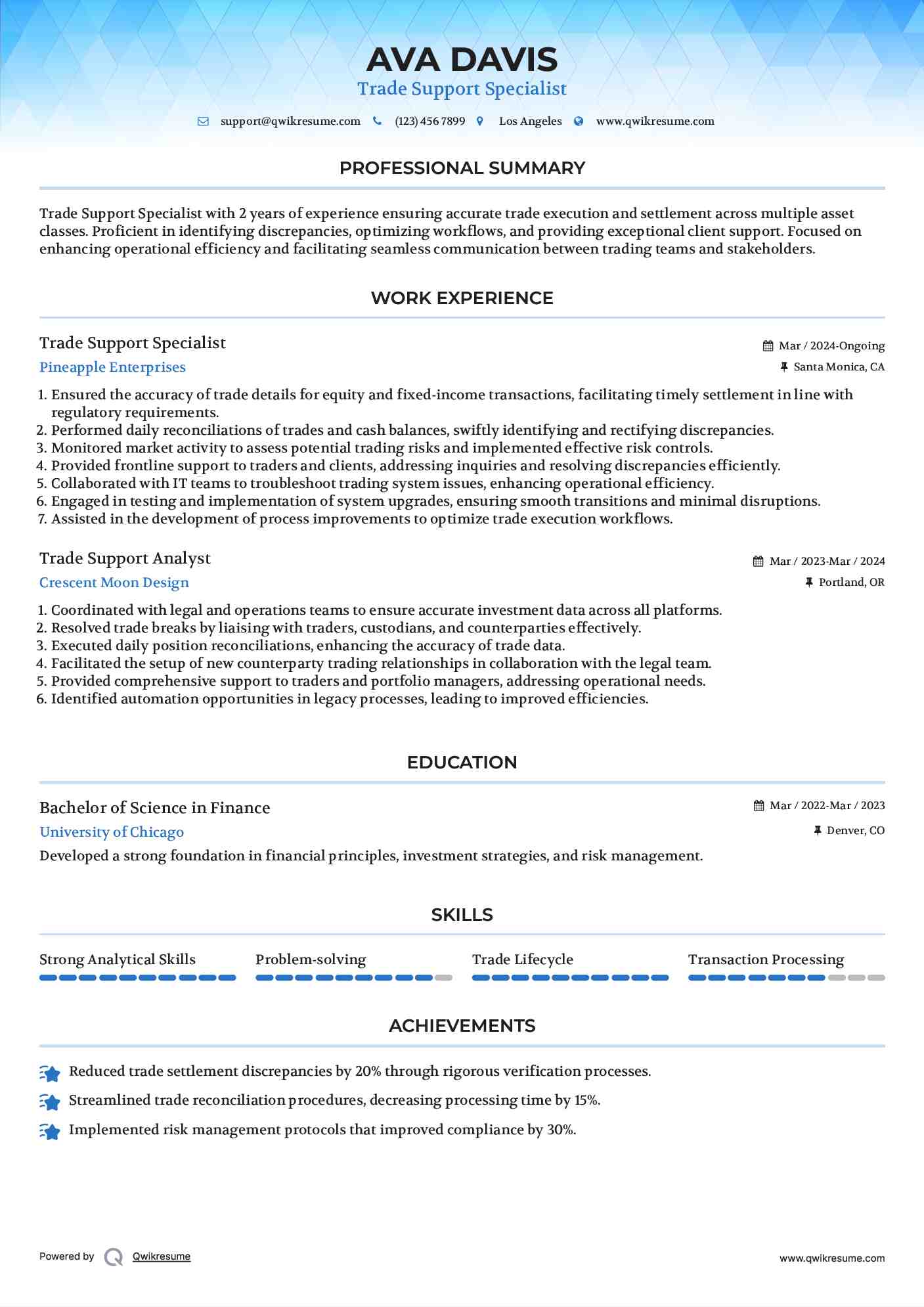 Trade Support Specialist Resume Format