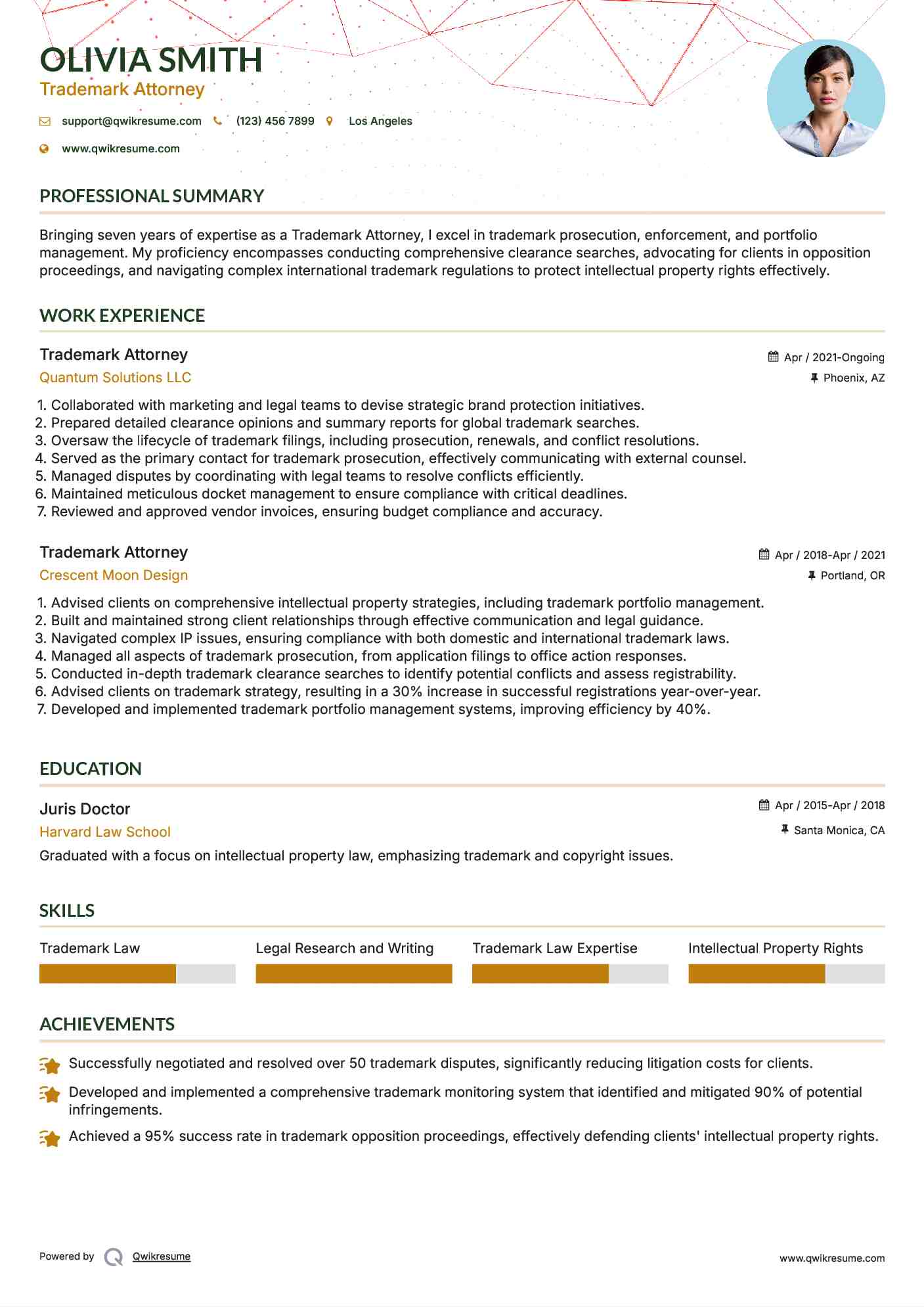 Trademark Attorney Resume Model