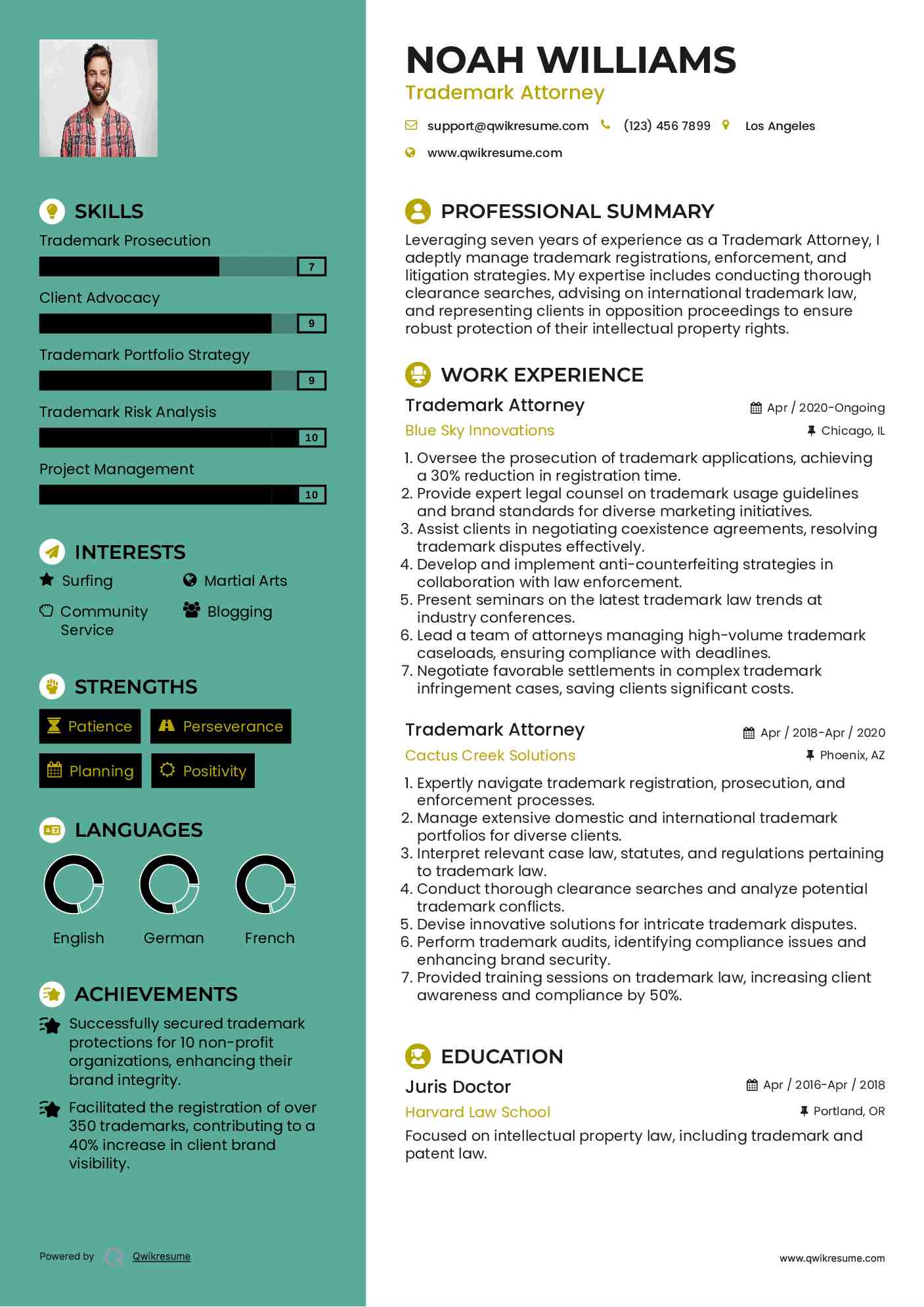 Trademark Attorney Resume Format