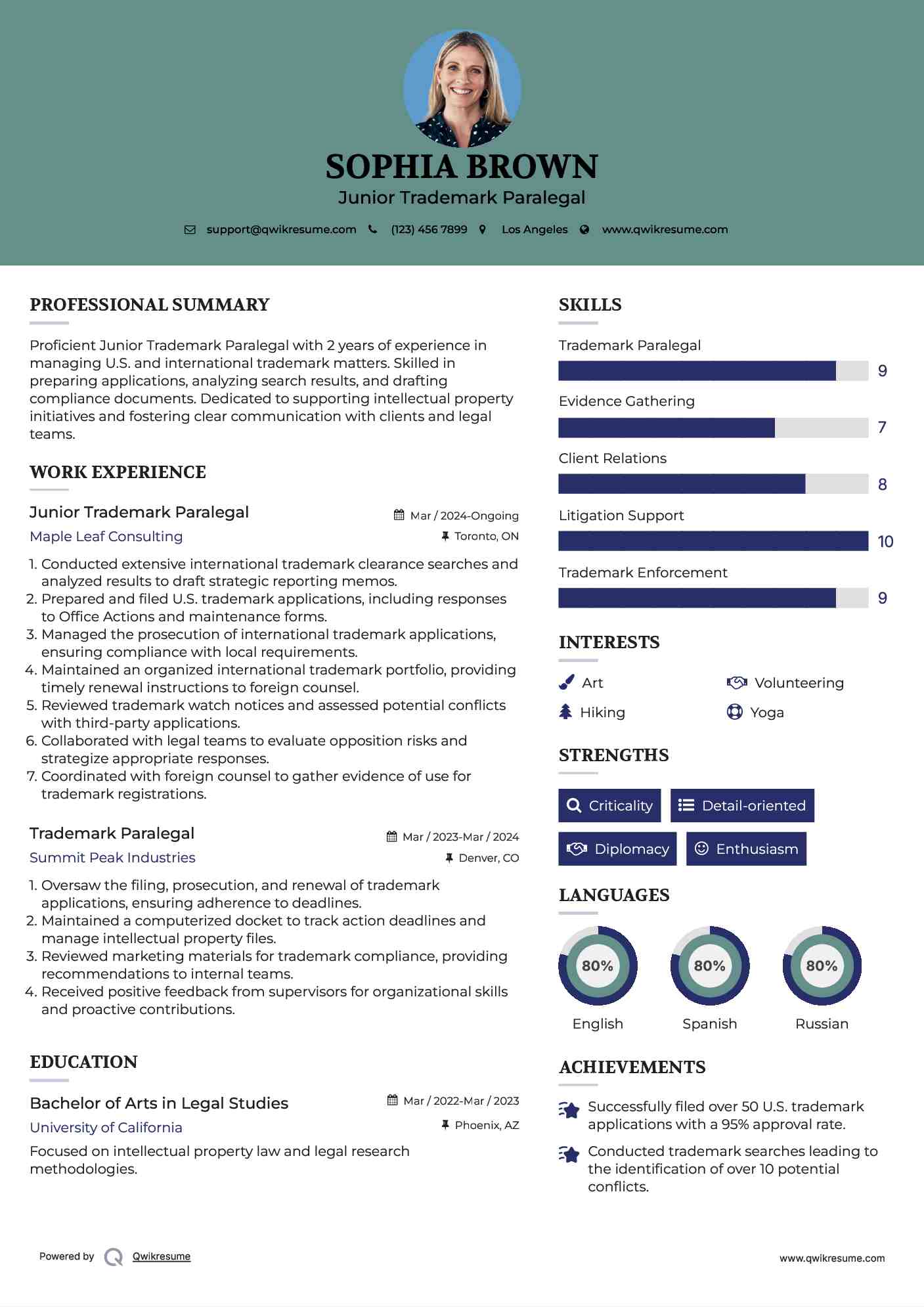 Junior Trademark Paralegal Resume Sample