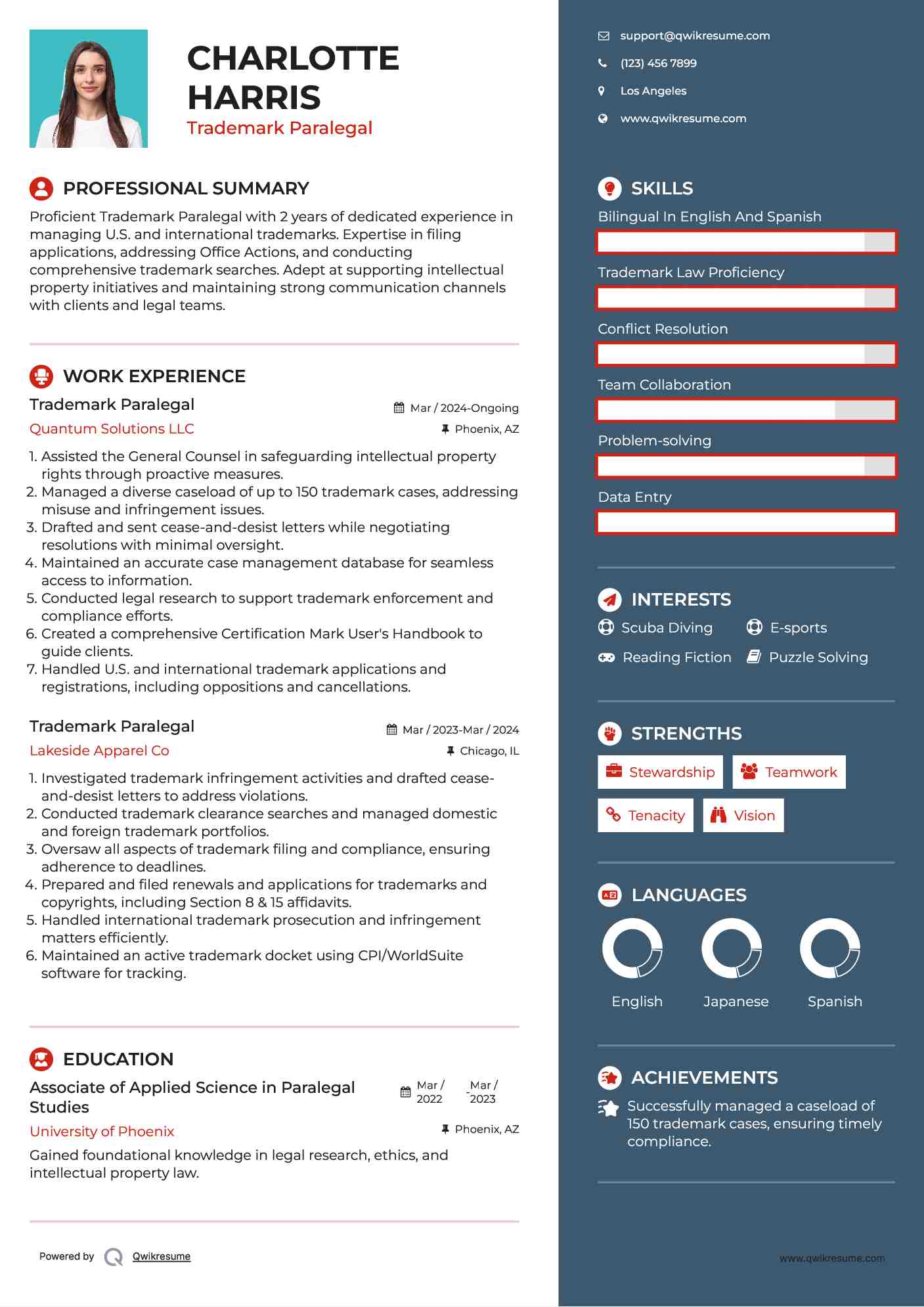 Trademark Paralegal Resume Model