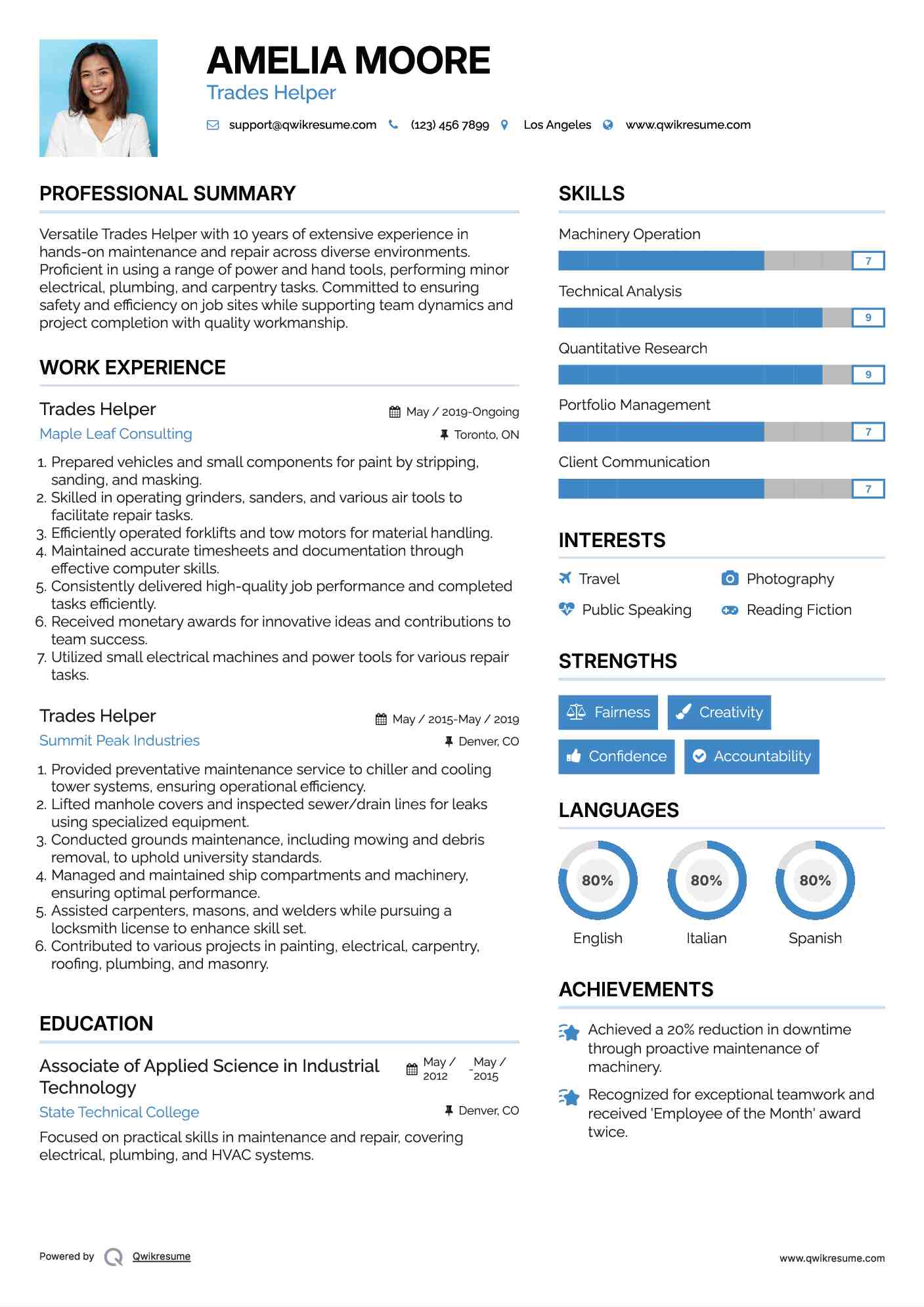Trades Helper Resume Model