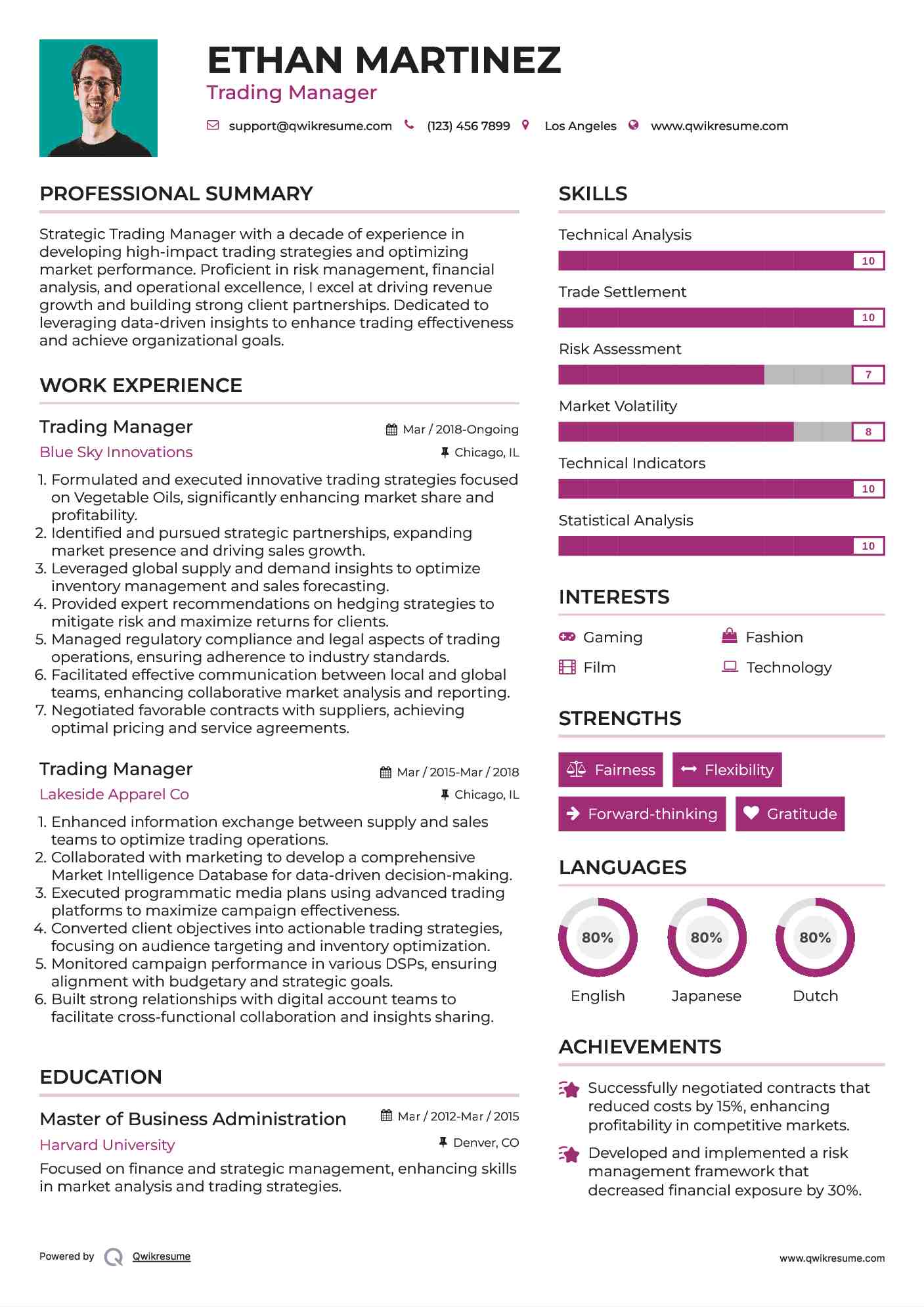 Trading Manager Resume Sample