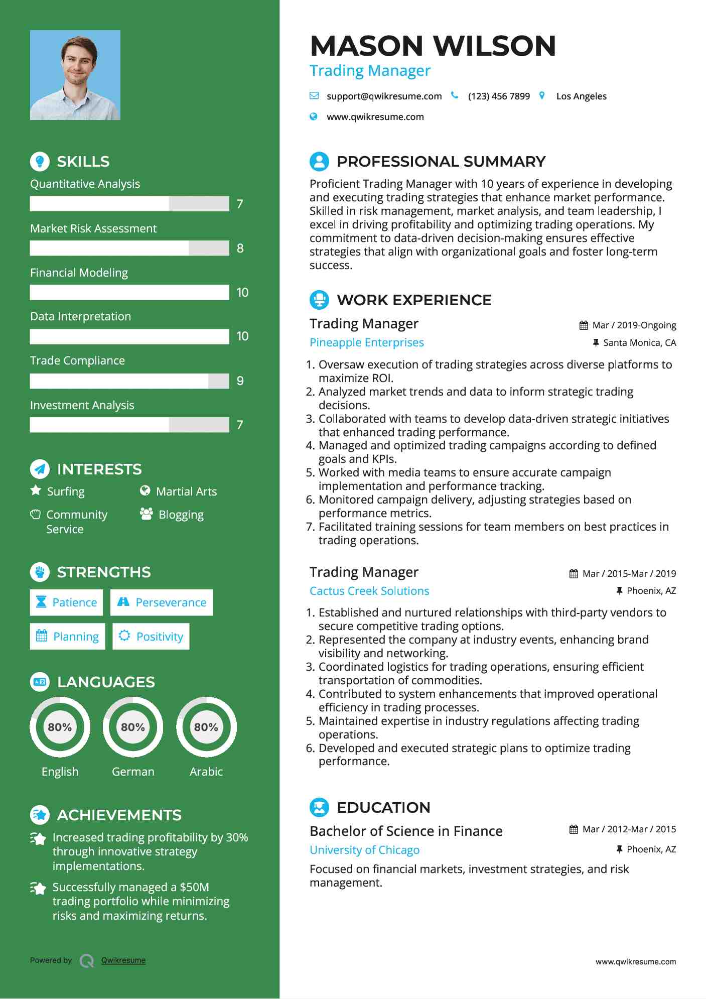 Trading Manager Resume Sample