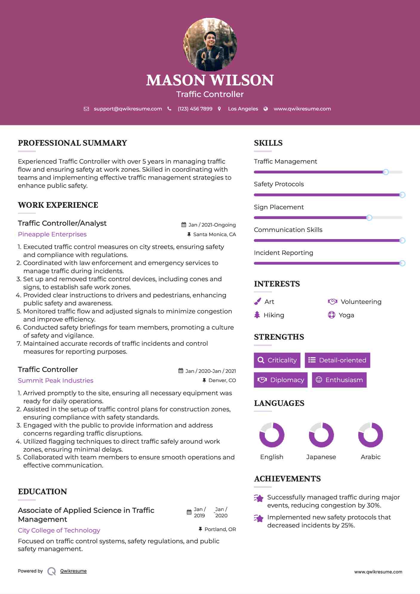 Traffic Controller/Analyst Resume Format