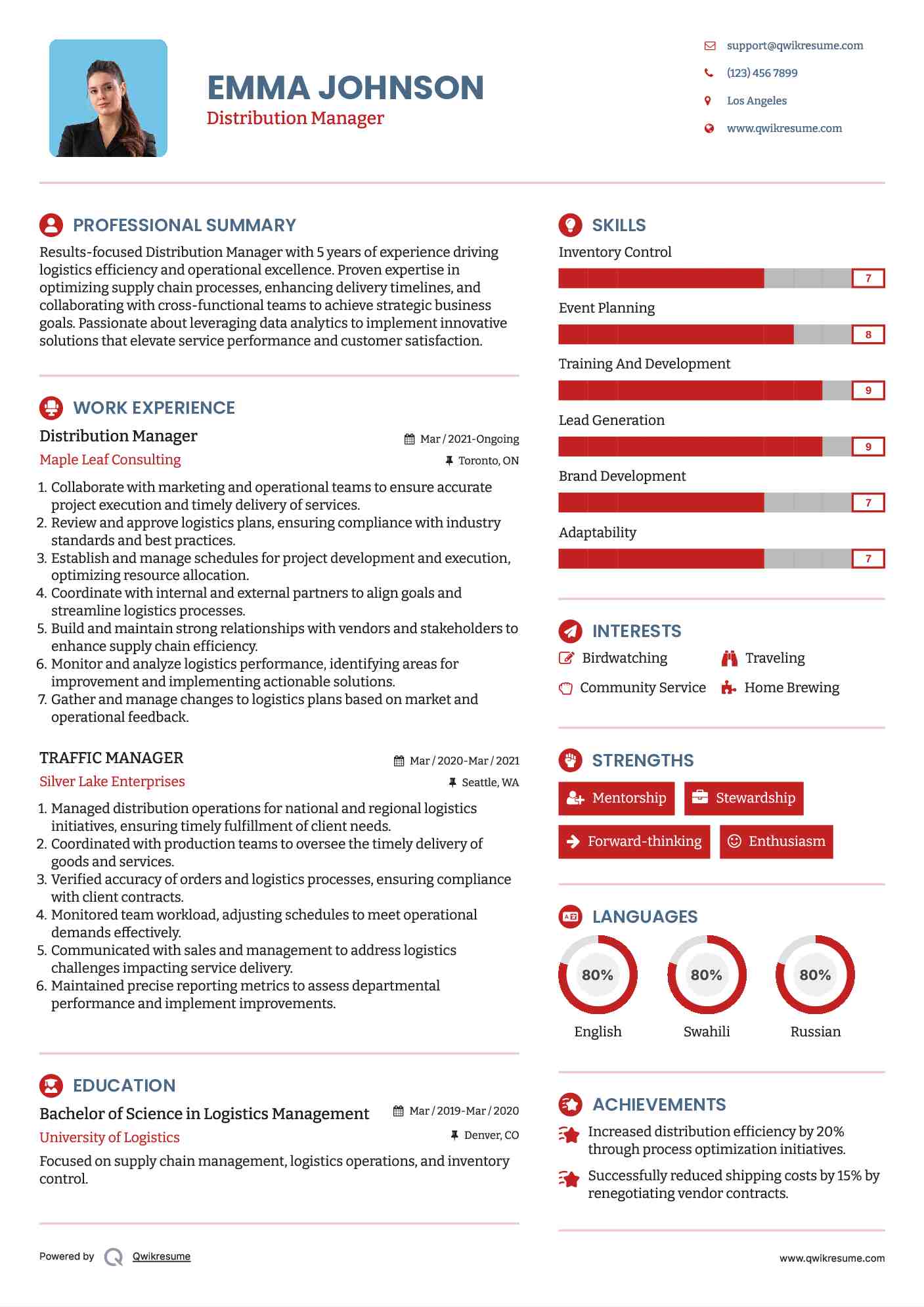 Distribution Manager Resume Template