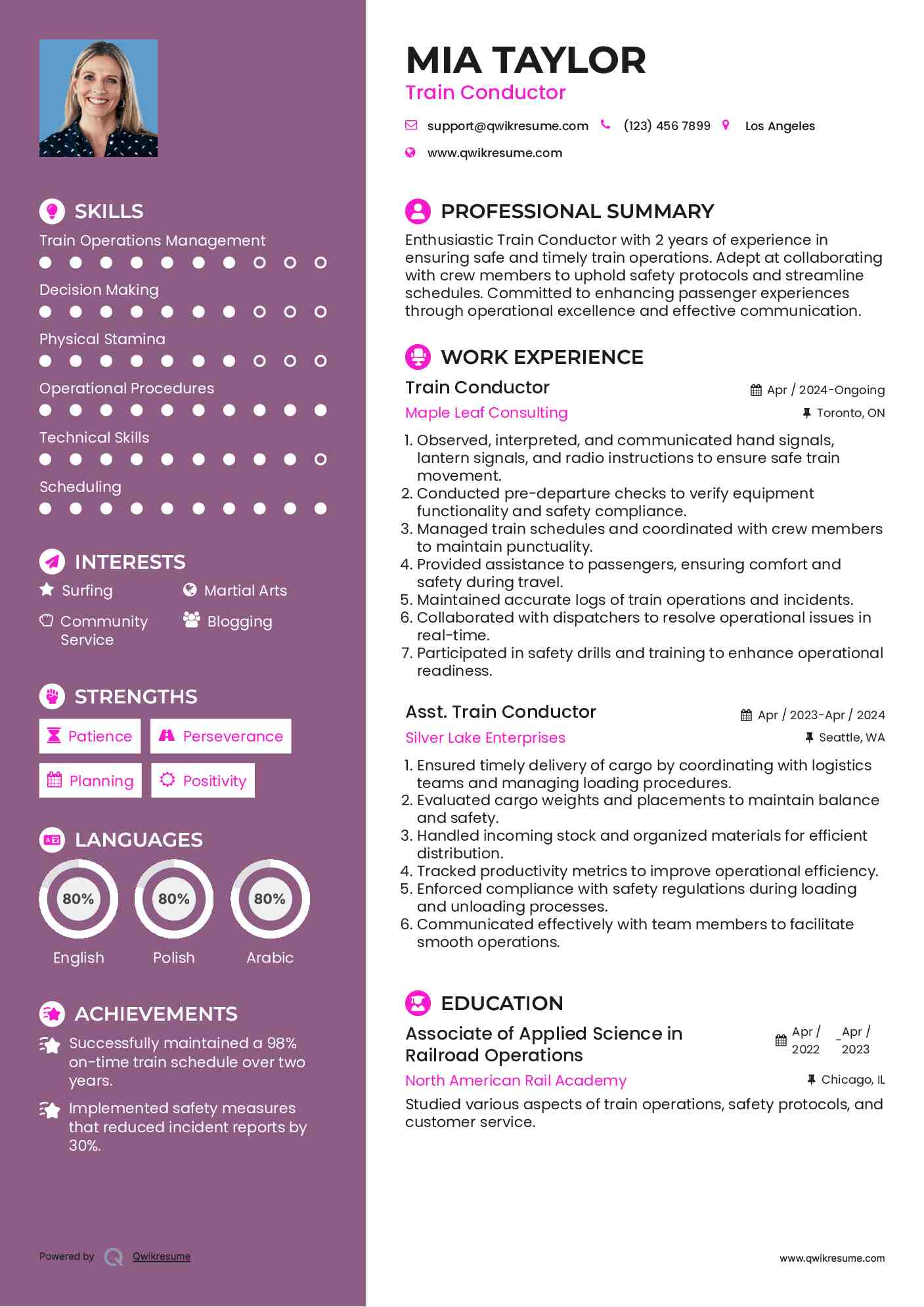 Train Conductor Resume Format