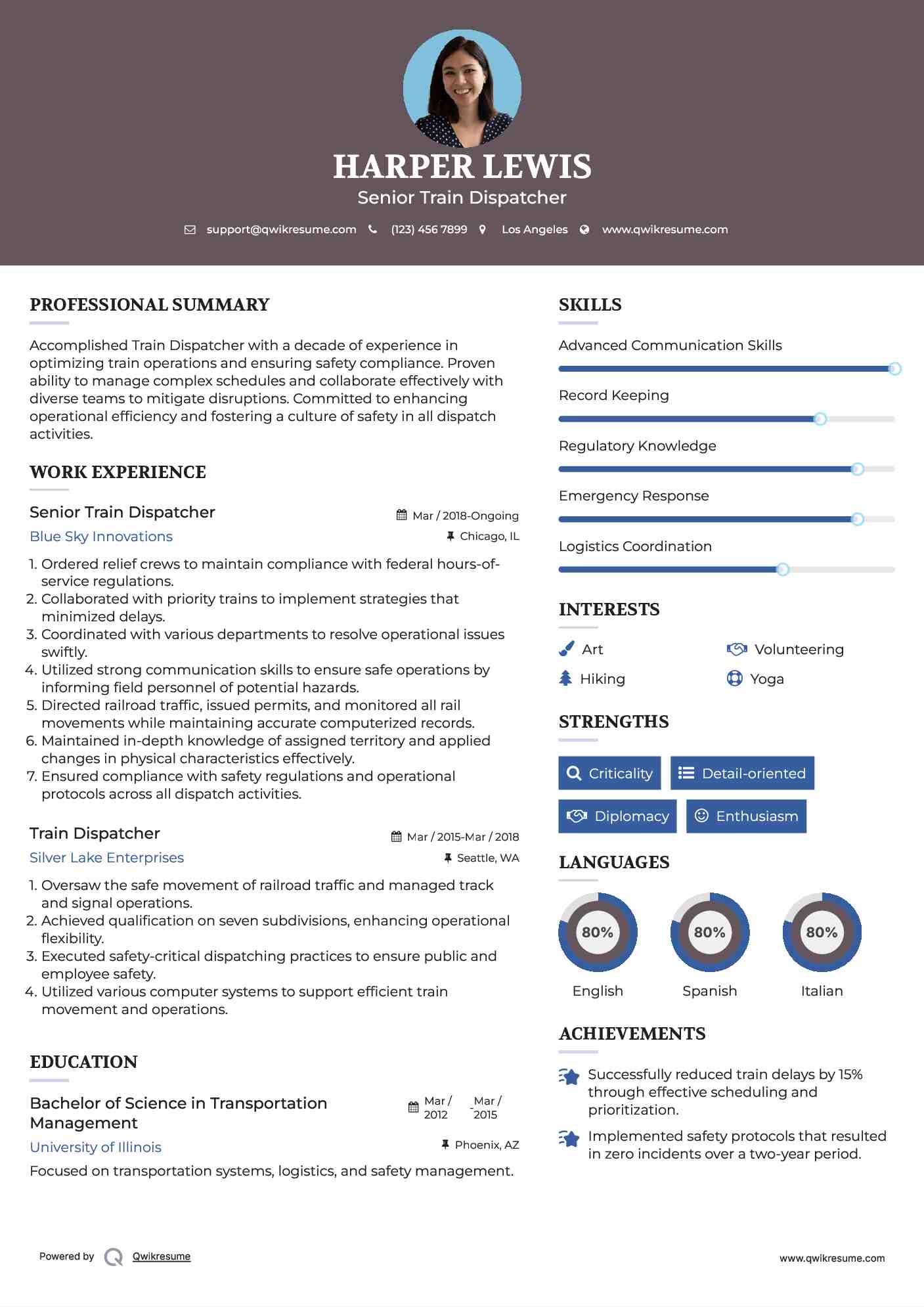 Senior Train Dispatcher Resume Template