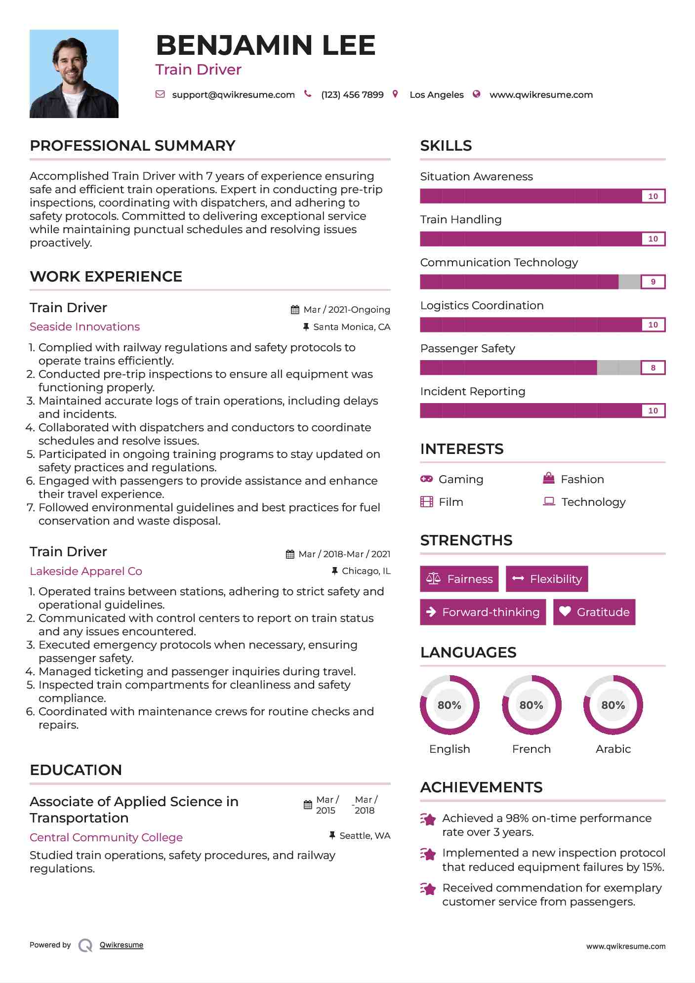 Train Driver Resume Template
