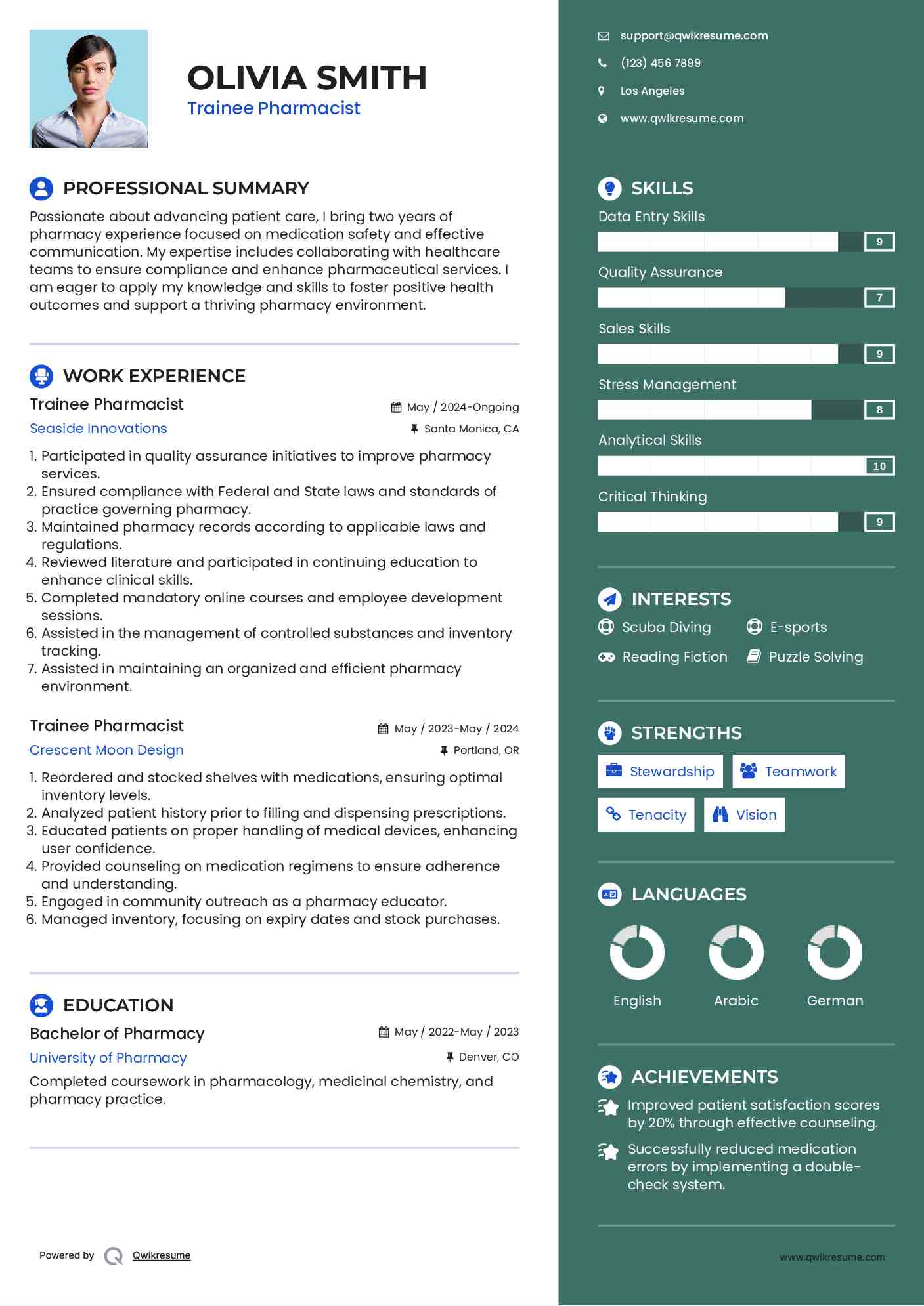 Trainee Pharmacist Resume Sample