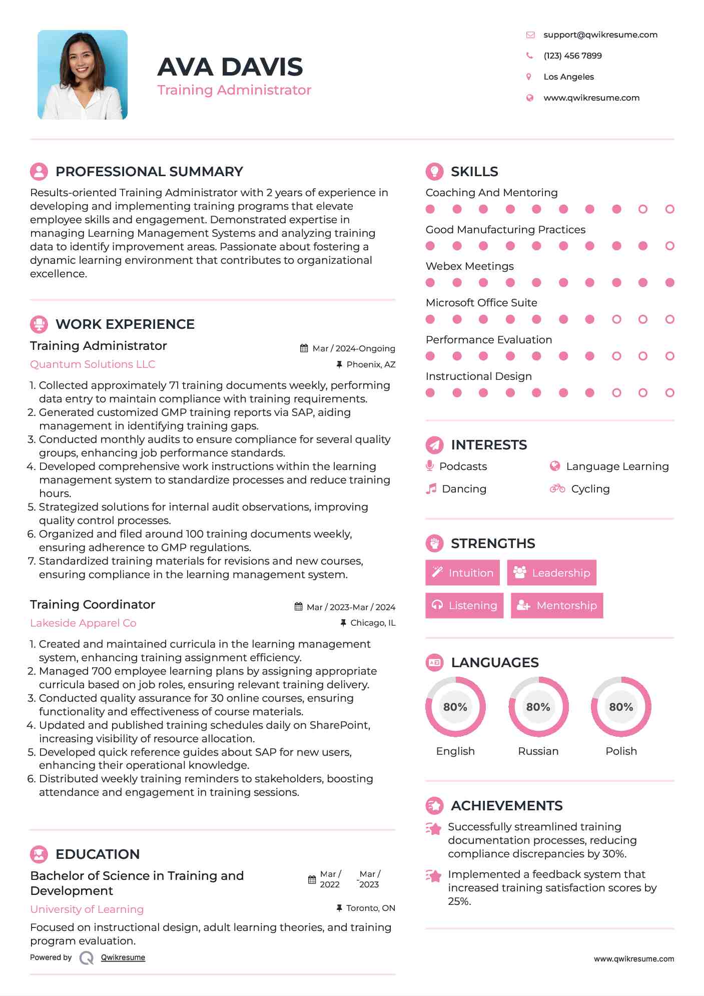 Training Administrator Resume Format