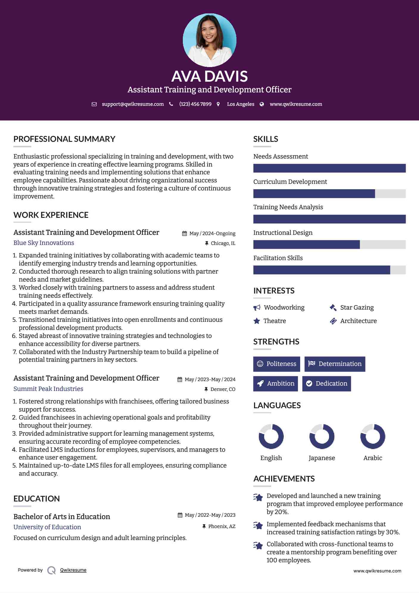 Assistant Training and Development Officer Resume Sample
