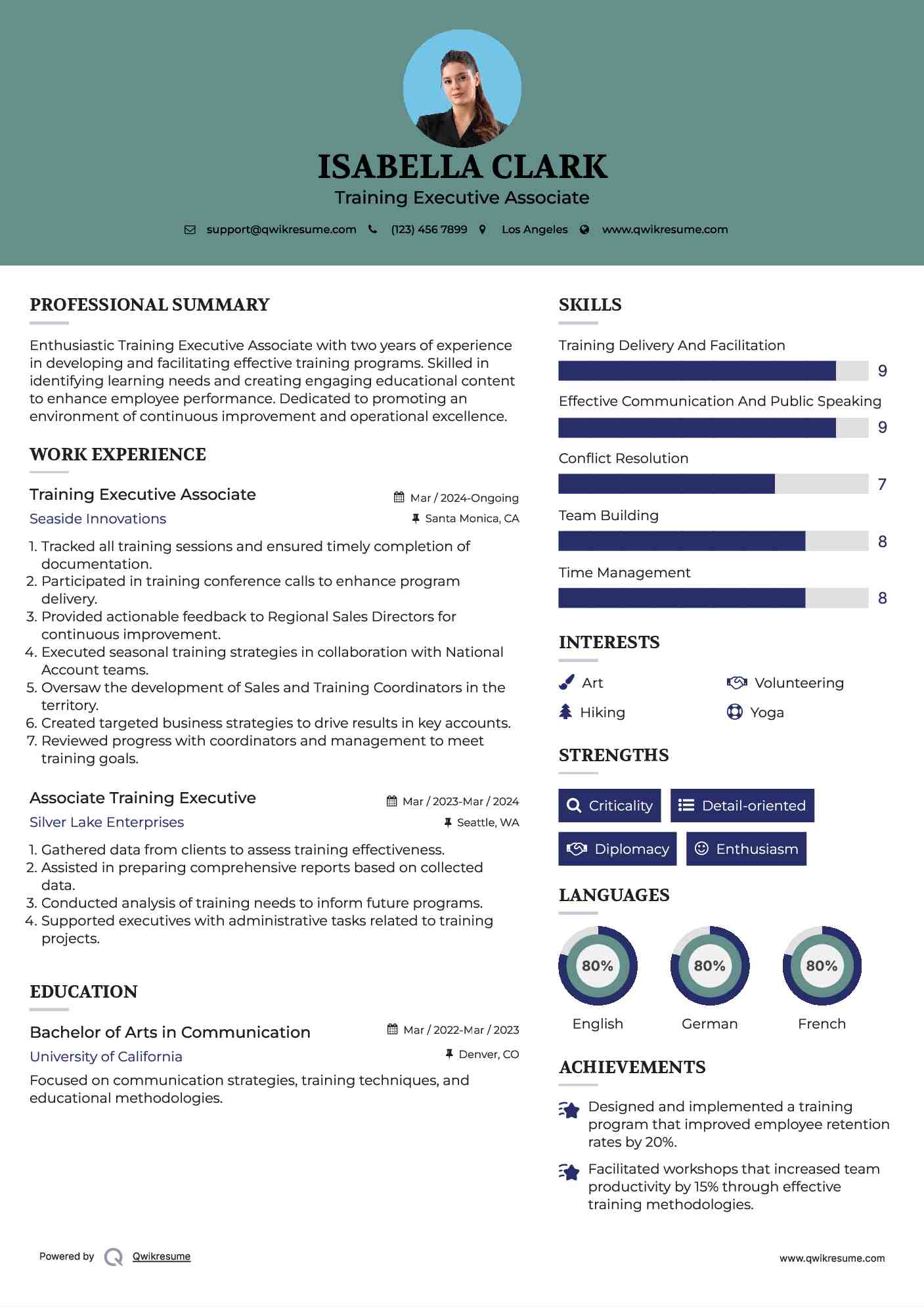 Training Executive Associate Resume Model