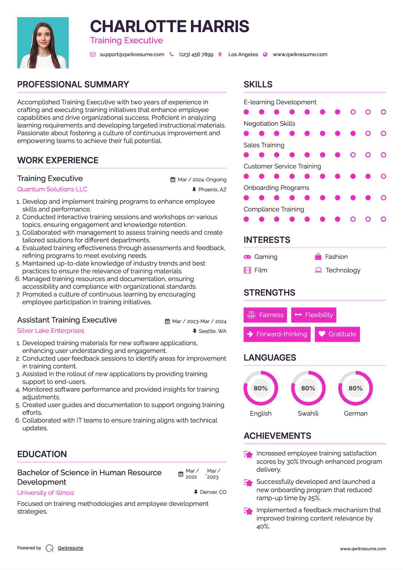 Training Executive Resume Example