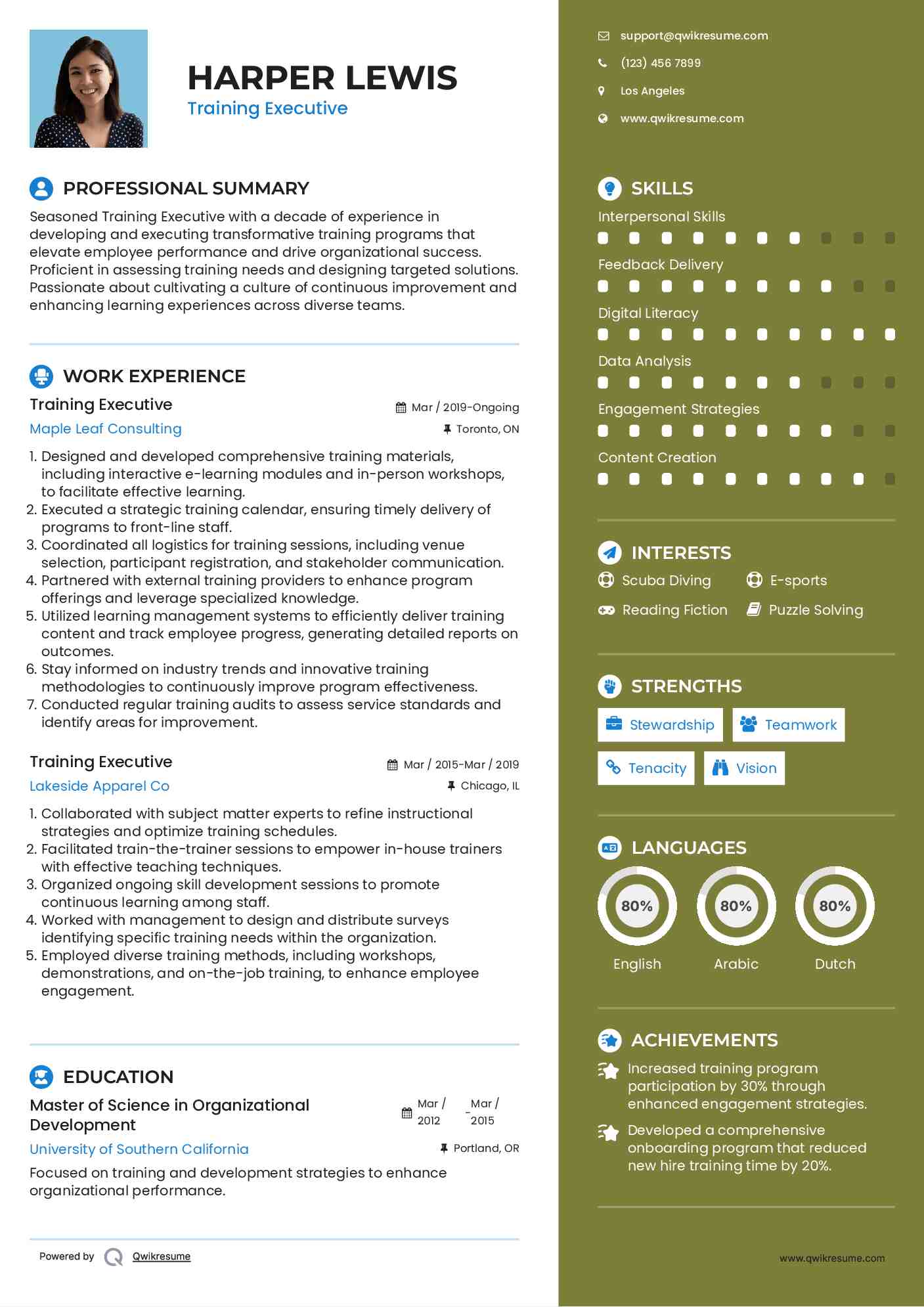 Training Executive Resume Model