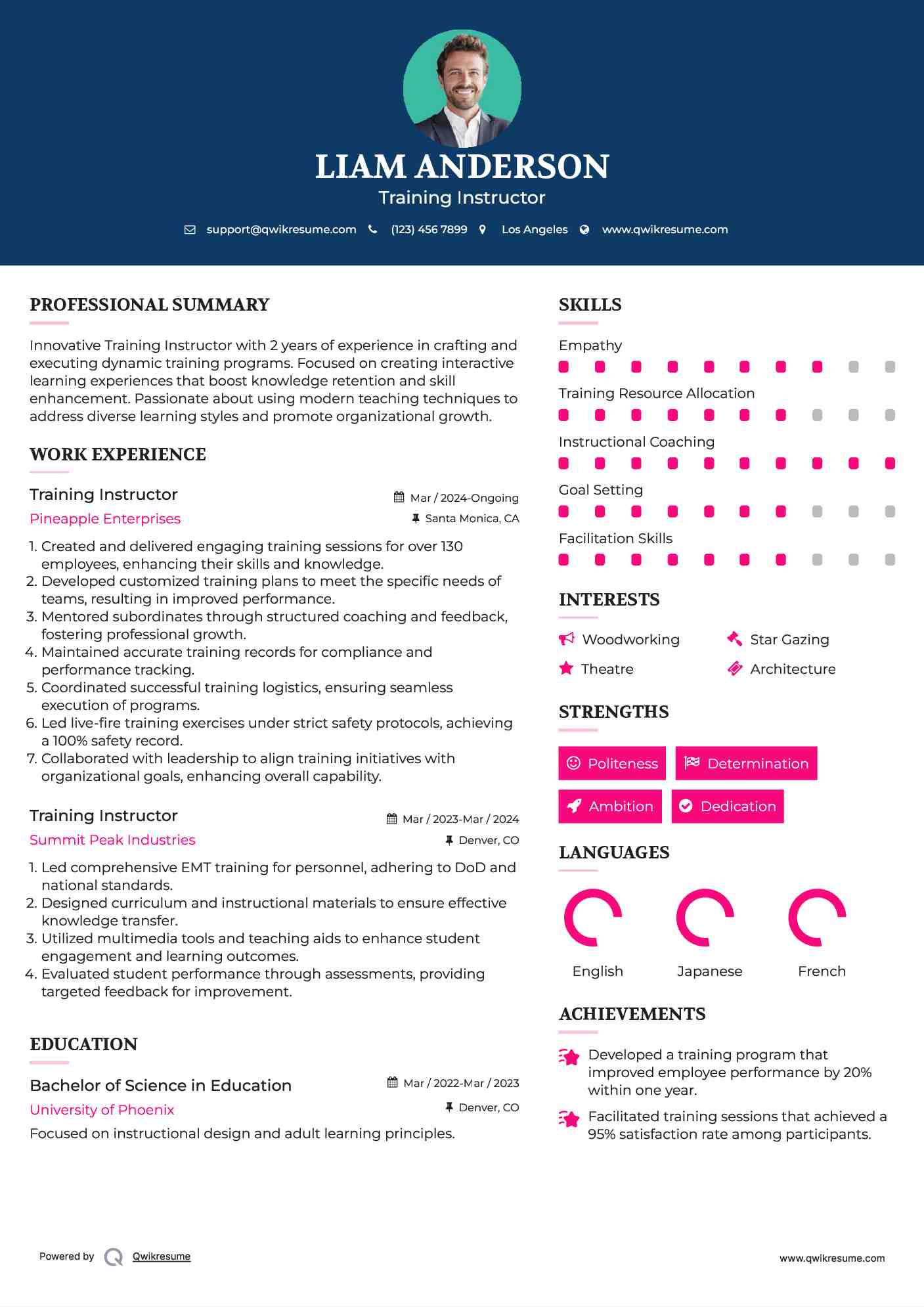 Training Instructor Resume Template