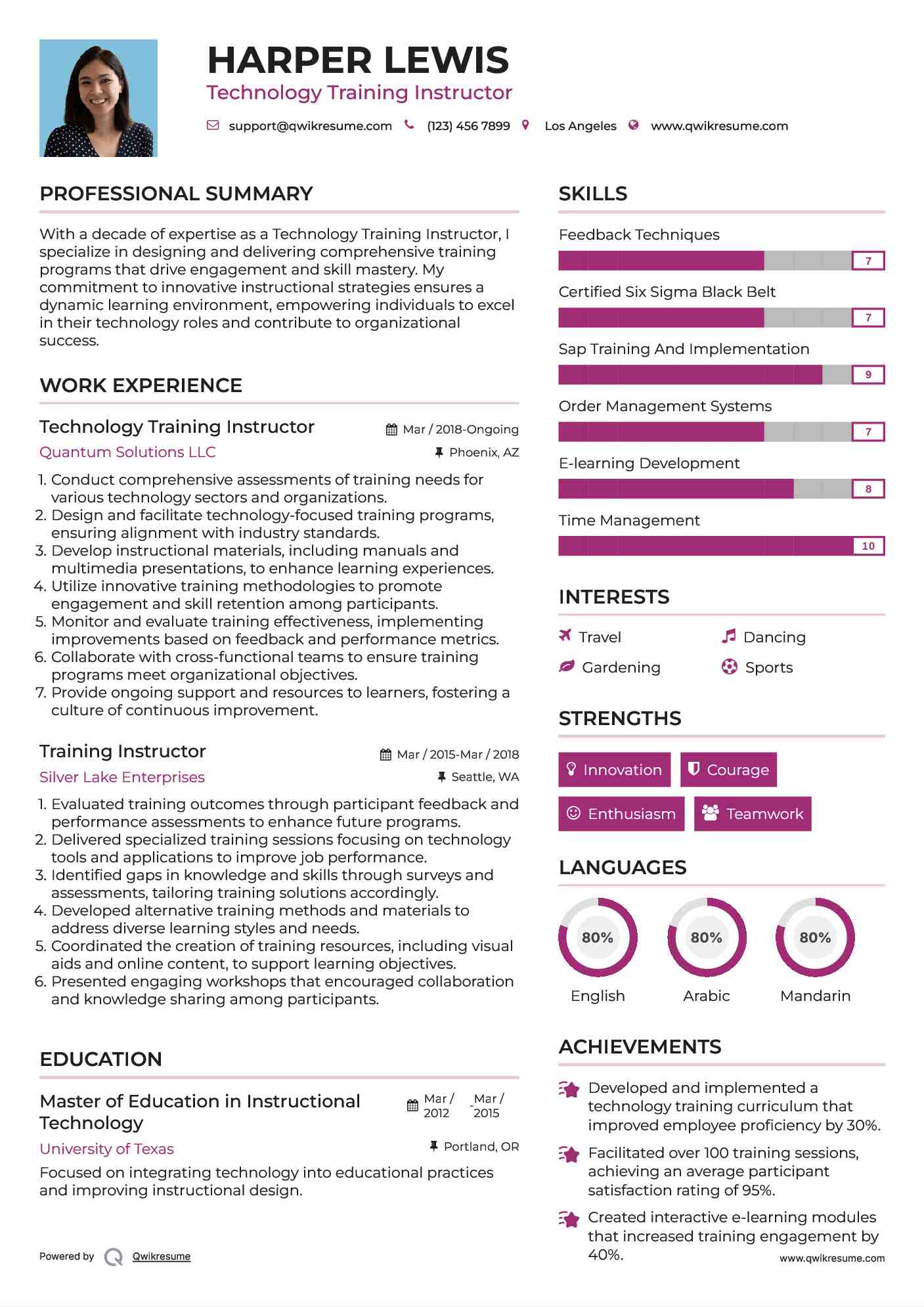 Technology Training Instructor Resume Template