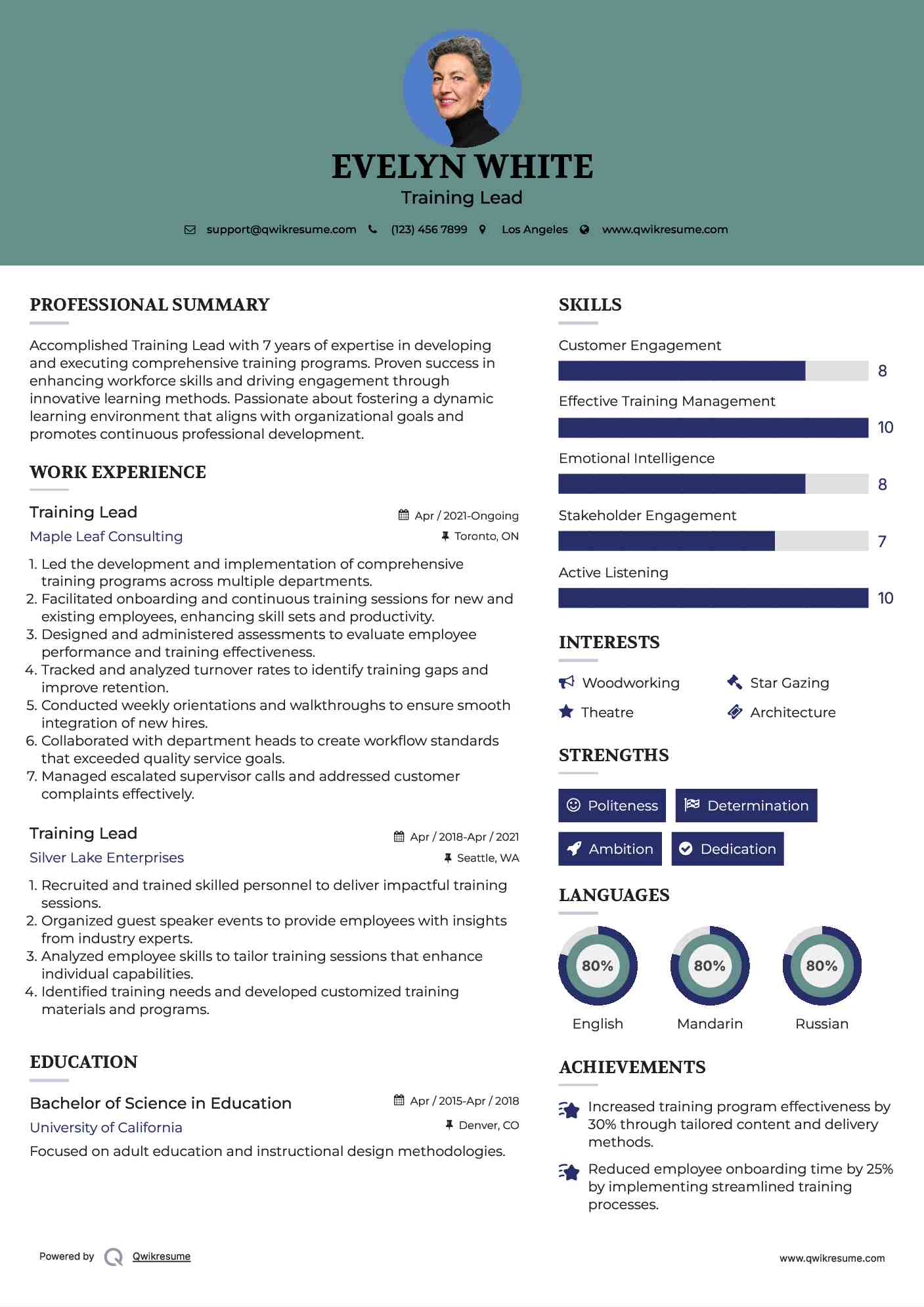 Training Lead Resume Format