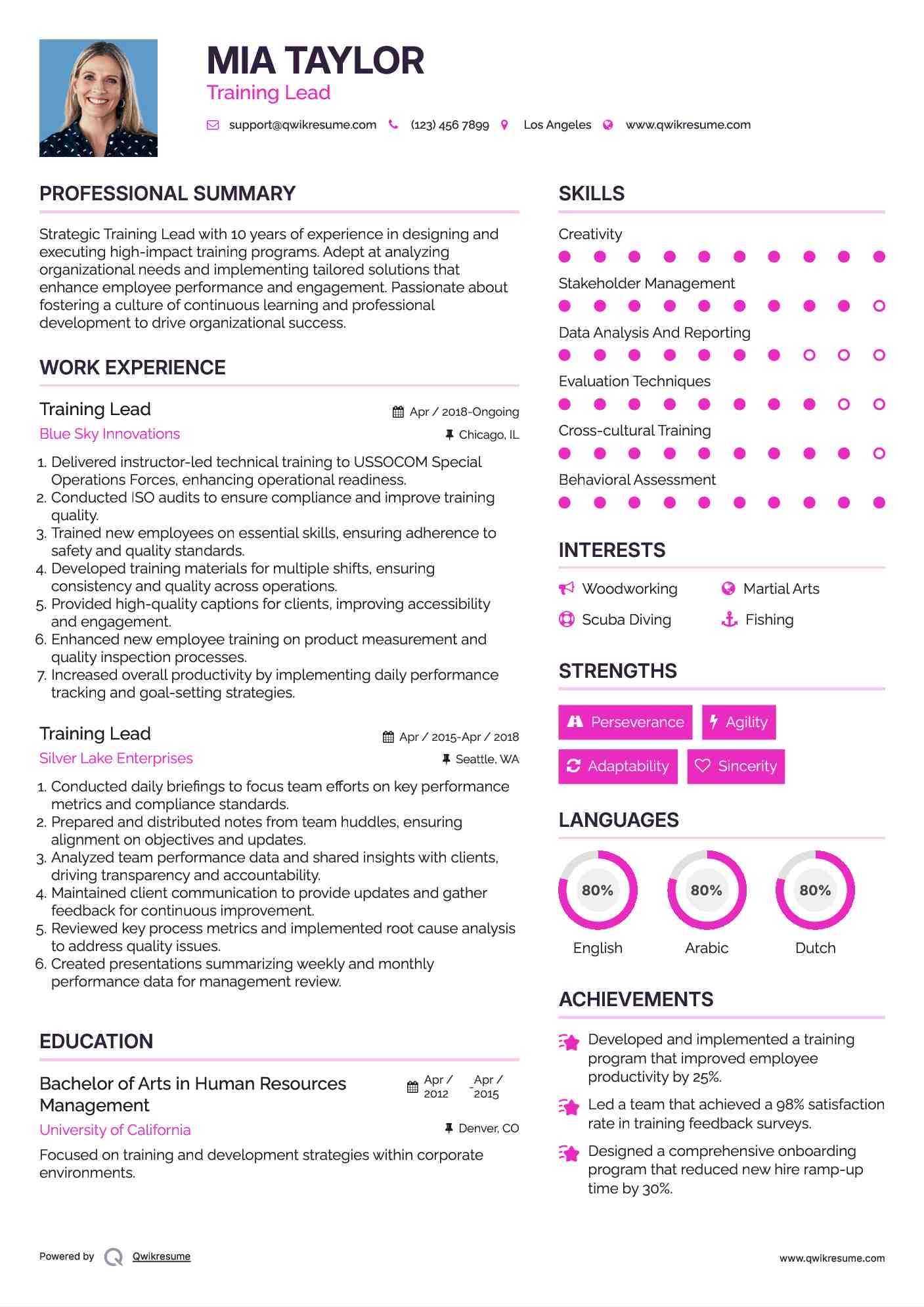 Training Lead Resume Template