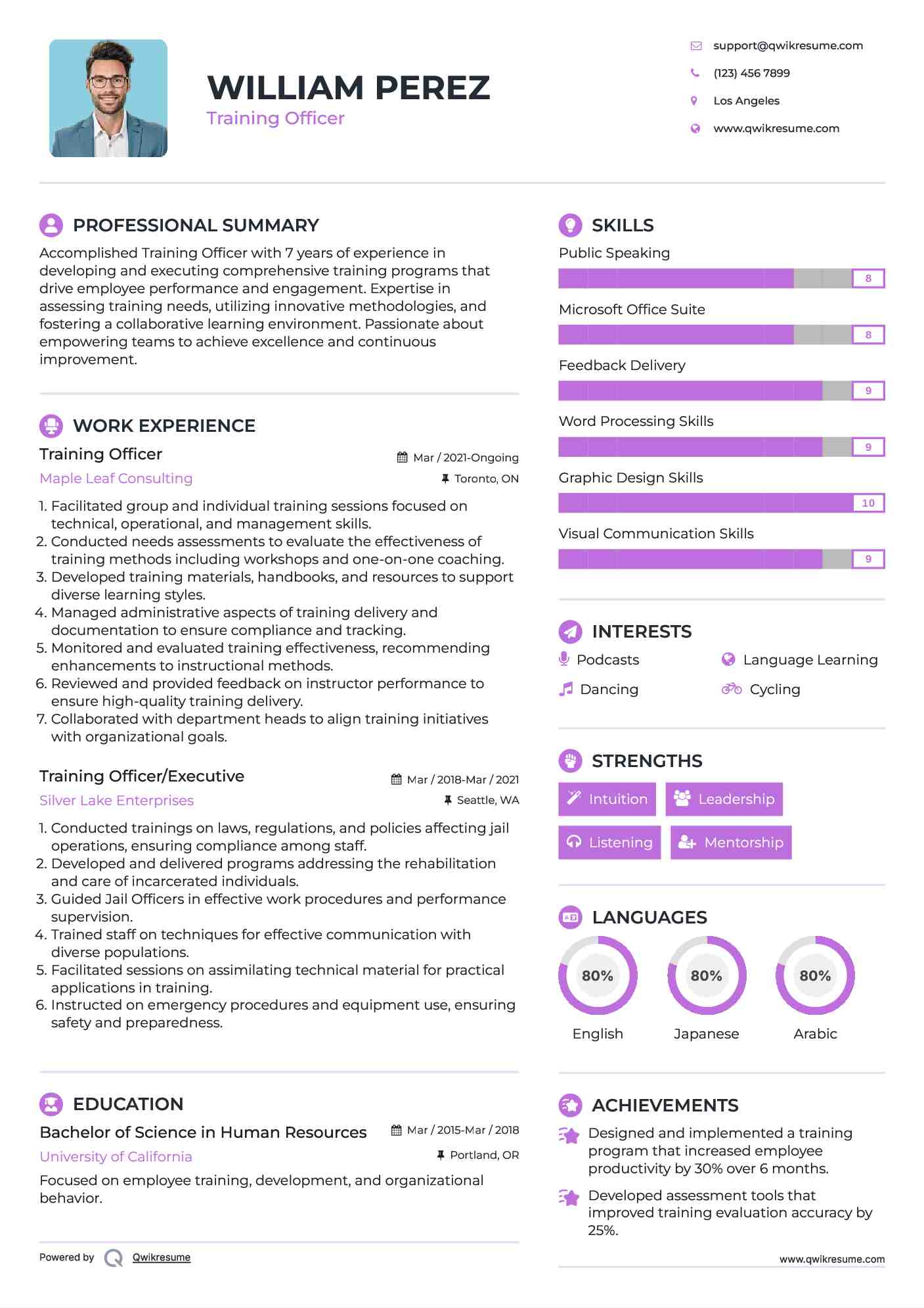 Training Officer Resume Model