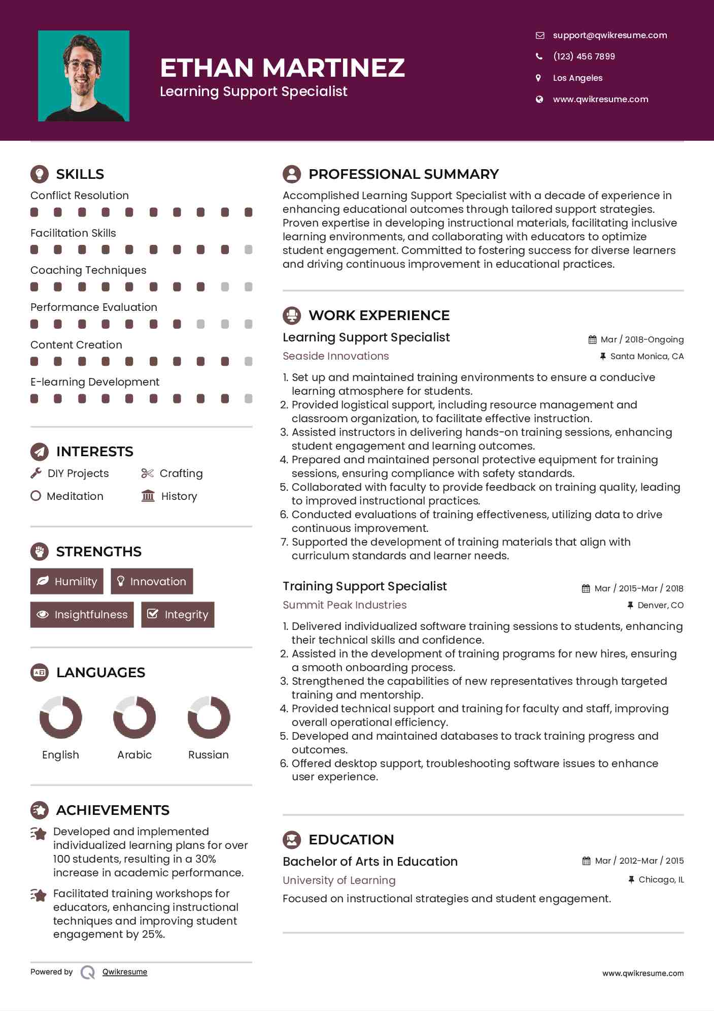 Learning Support Specialist Resume Format