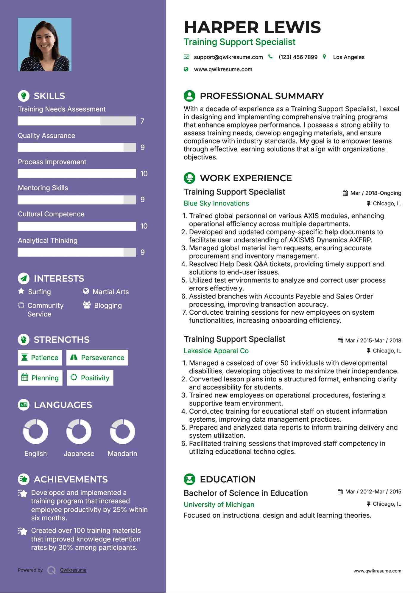 Training Support Specialist Resume Template