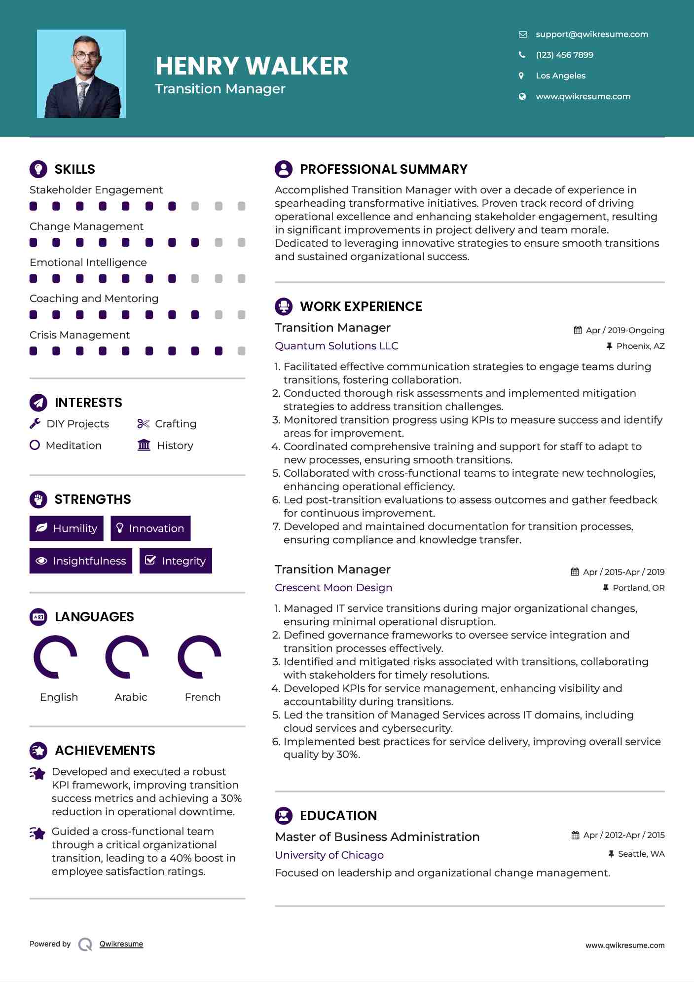 Transition Manager Resume Format