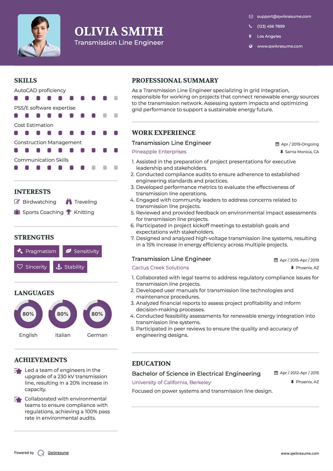 Transmission Line Engineer Resume Format