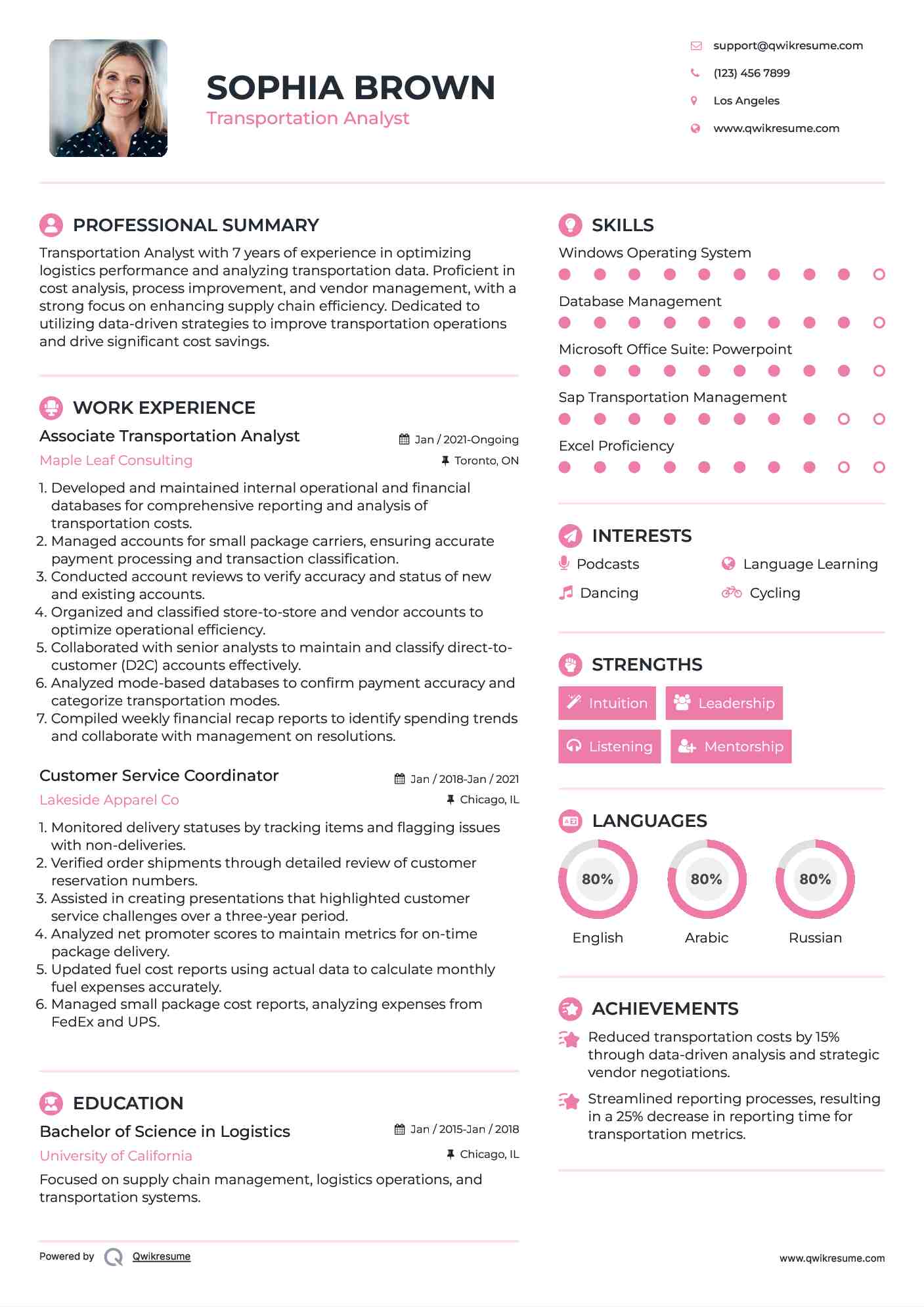 Associate Transportation Analyst Resume Model