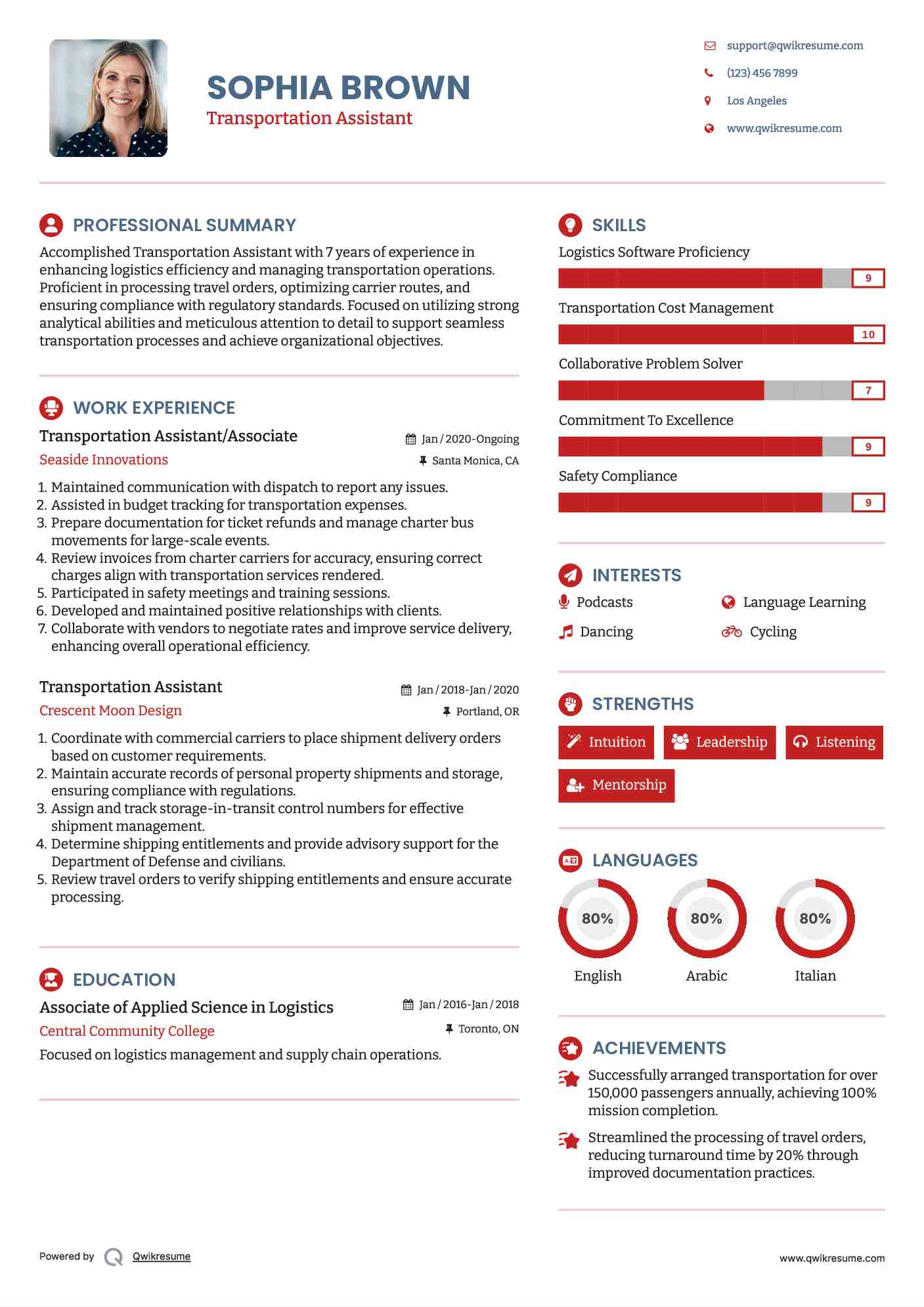 Transportation Assistant/Associate  Resume Template