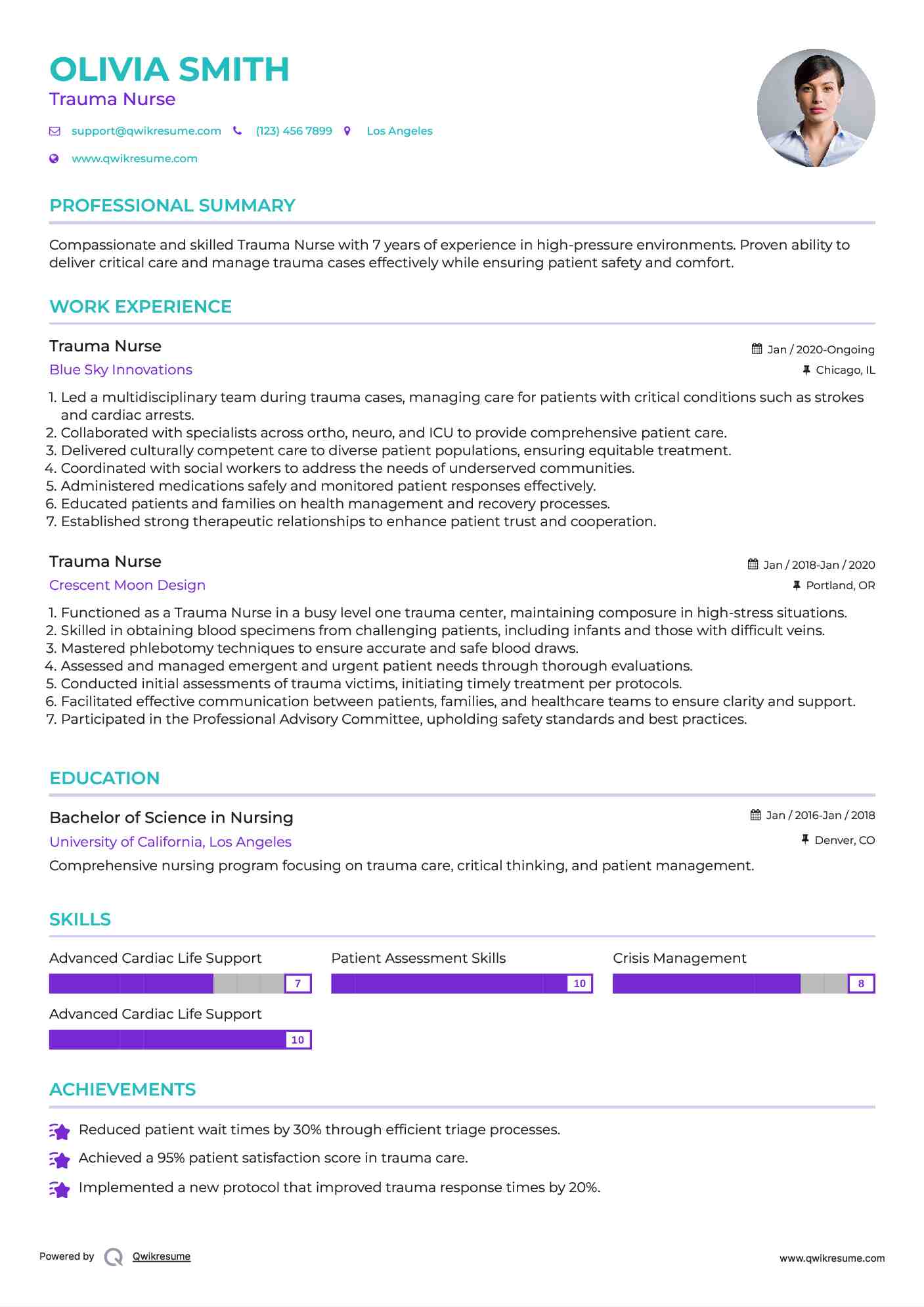 Trauma Nurse Resume Template