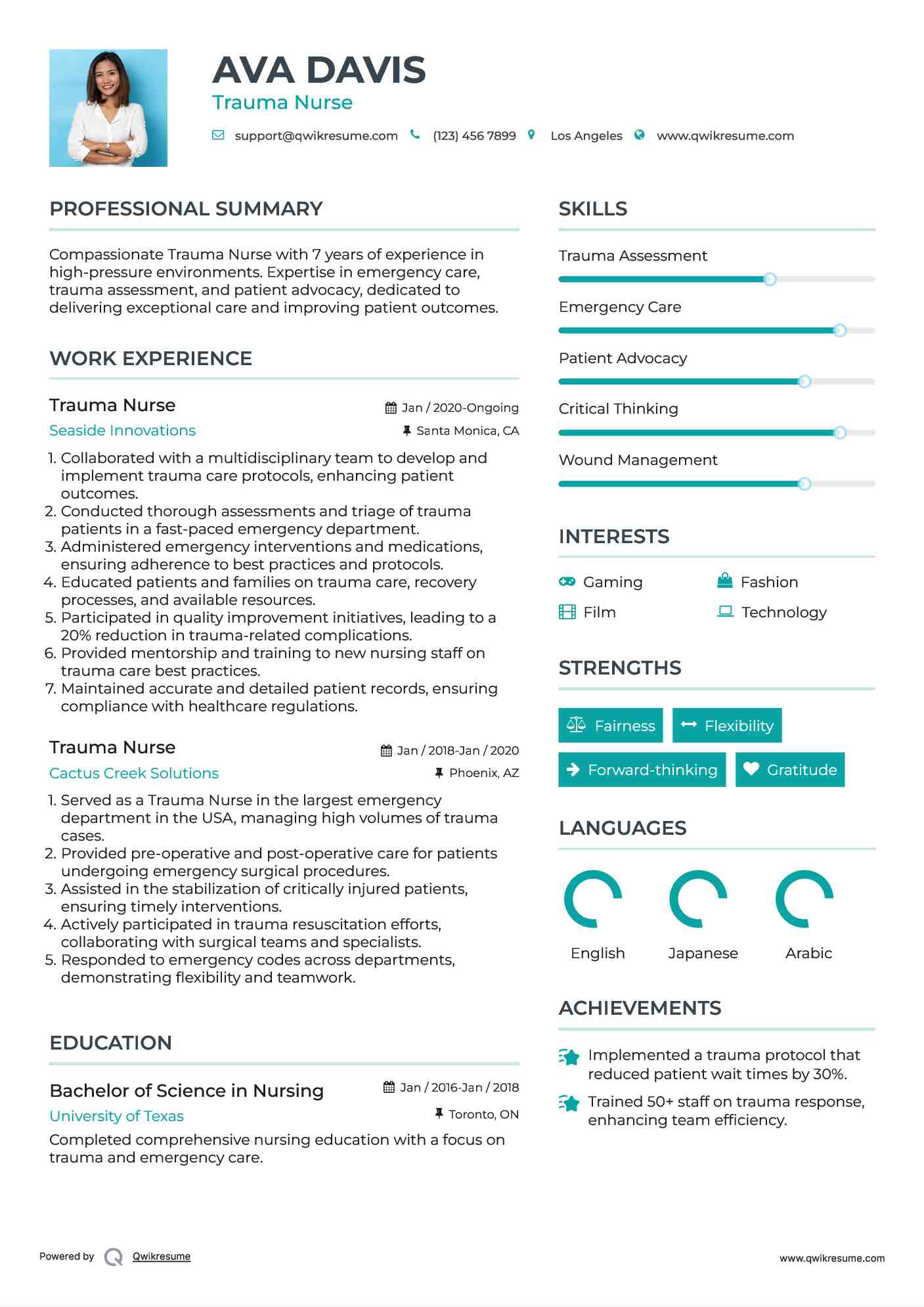 Trauma Nurse Resume Sample