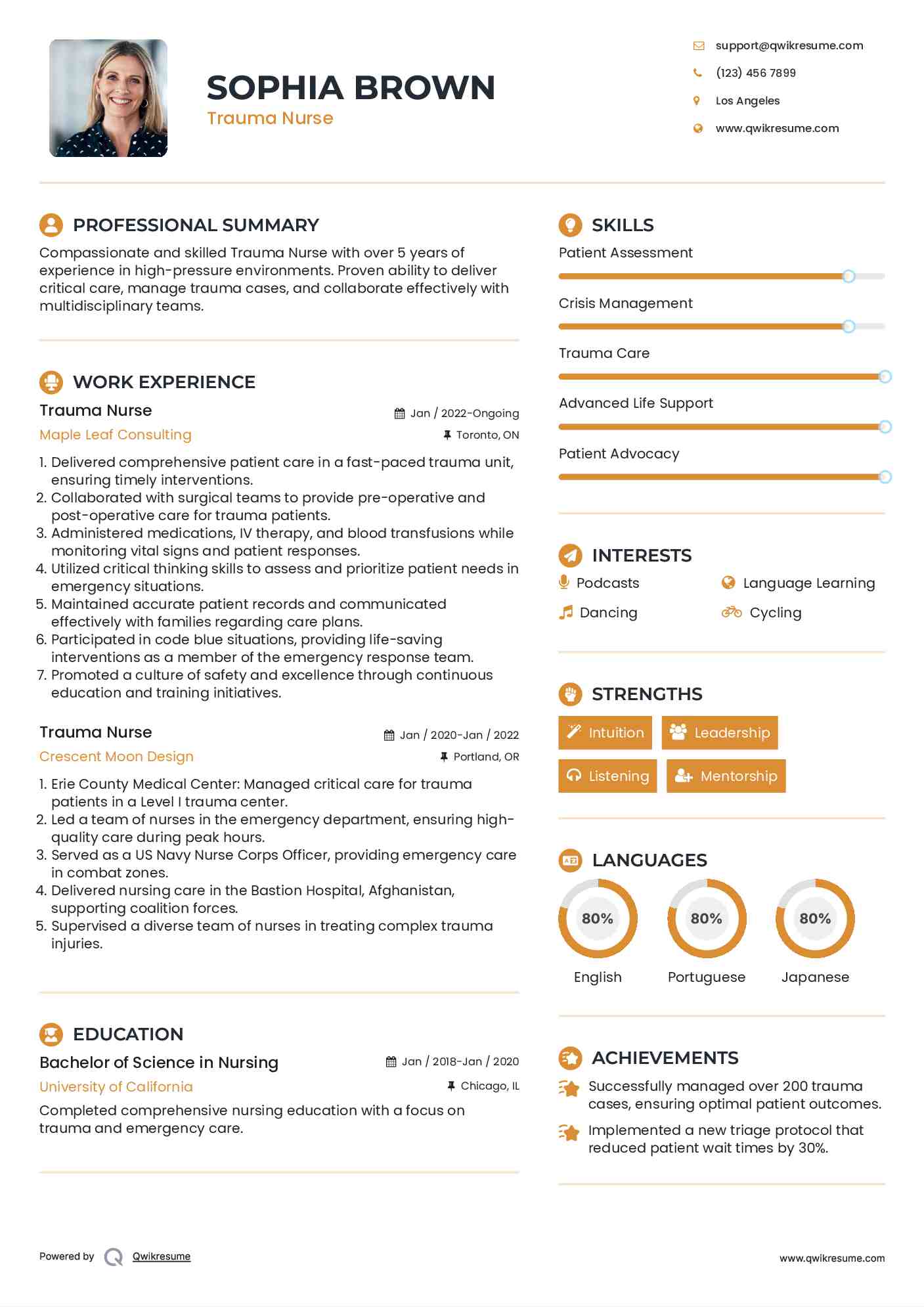 Trauma Nurse Resume Template