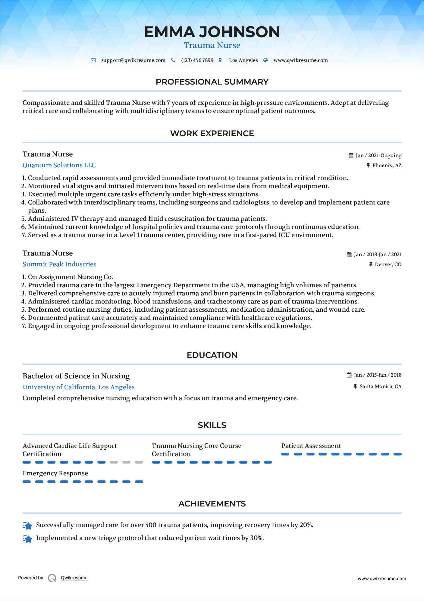 Trauma Nurse Resume Format