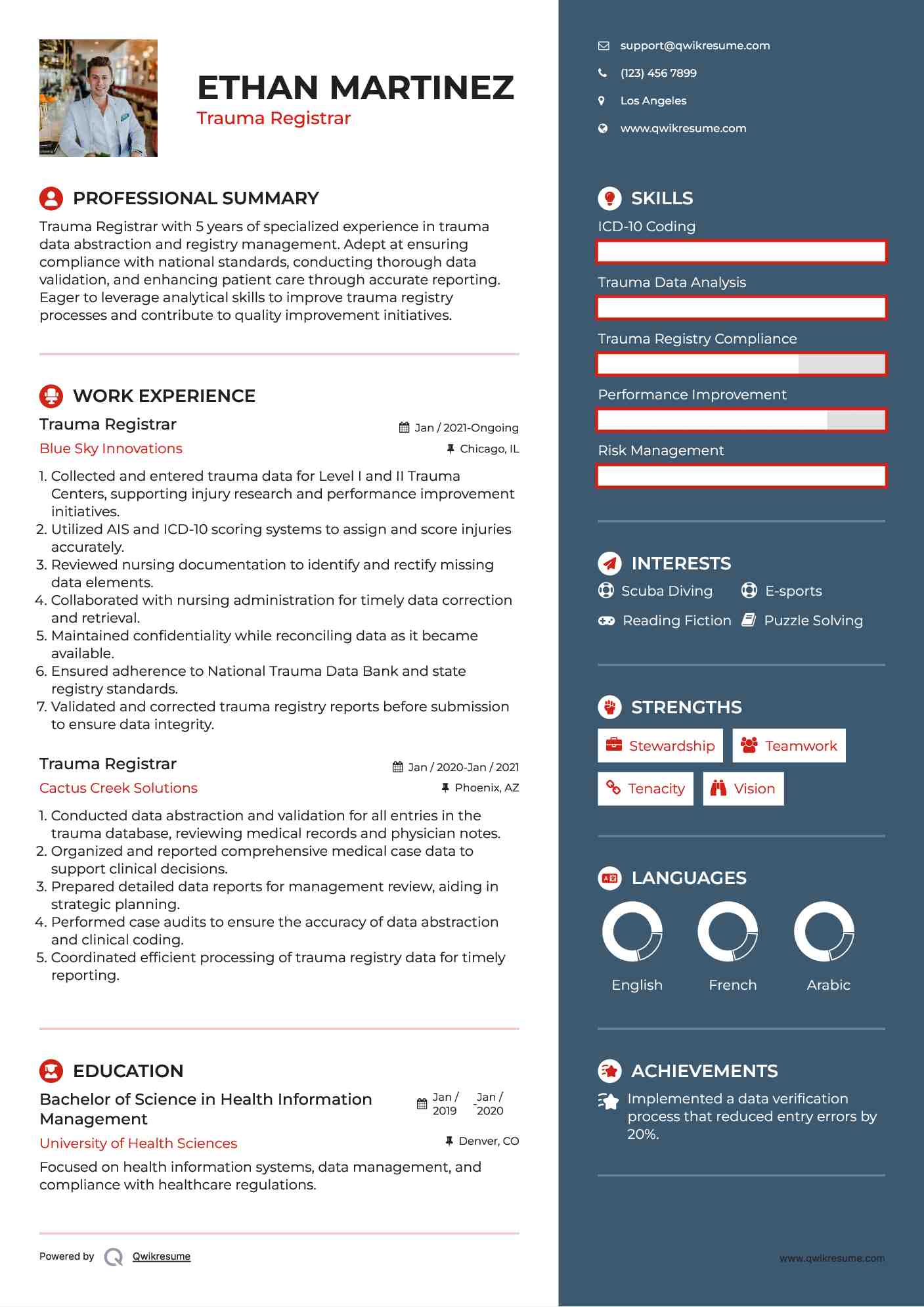 Trauma Registrar Resume Model