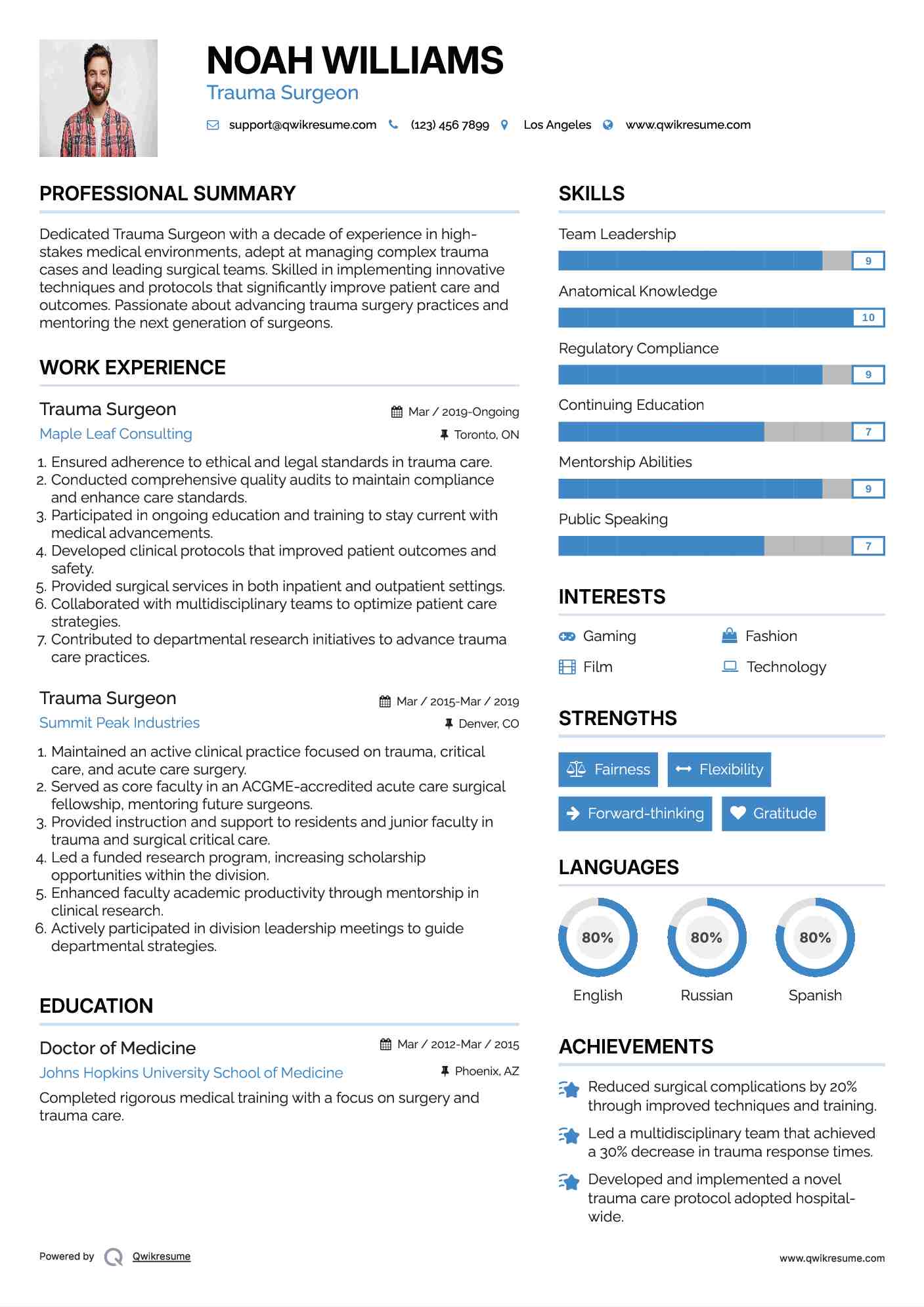 Trauma Surgeon Resume Sample