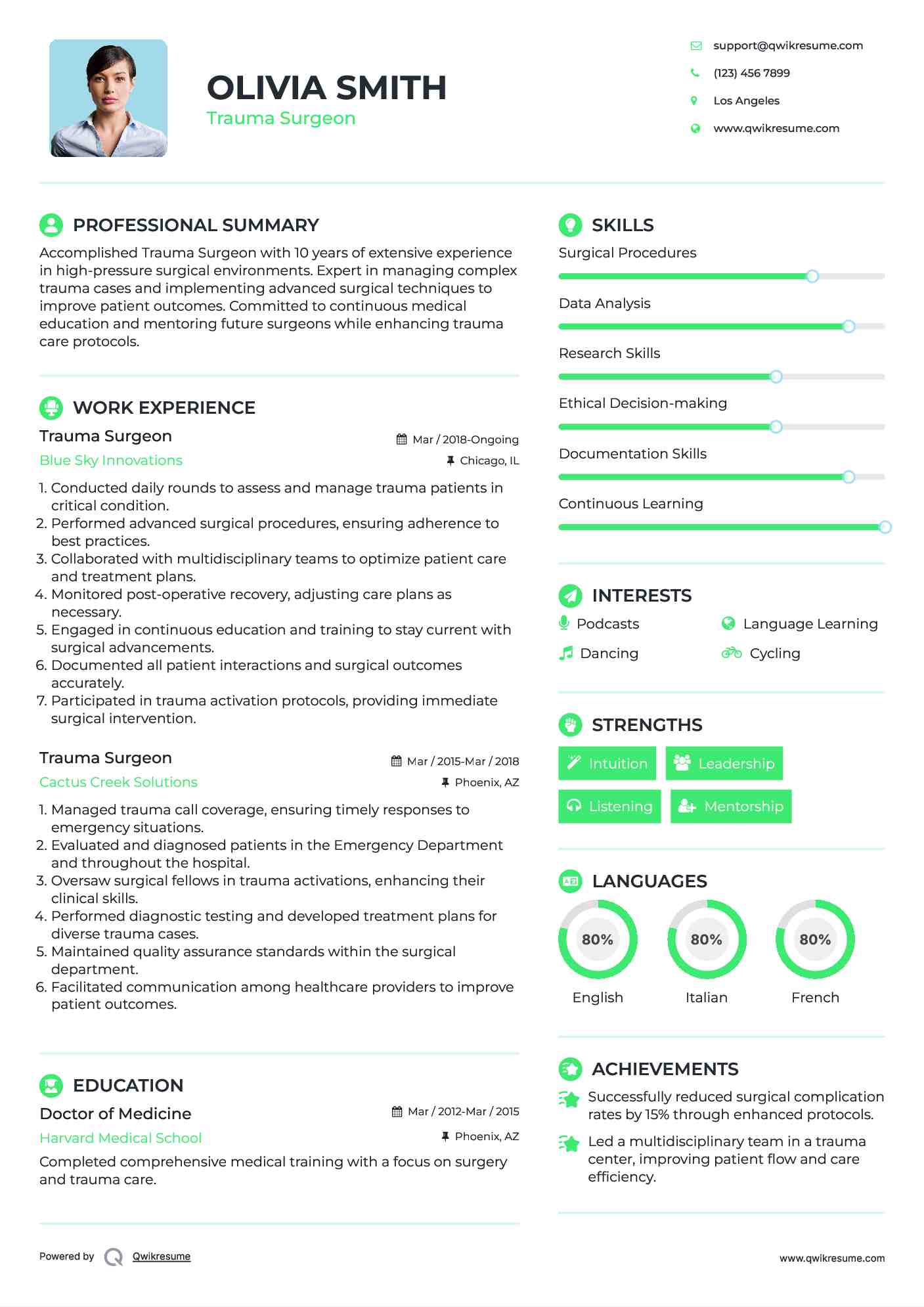 Trauma Surgeon Resume Format