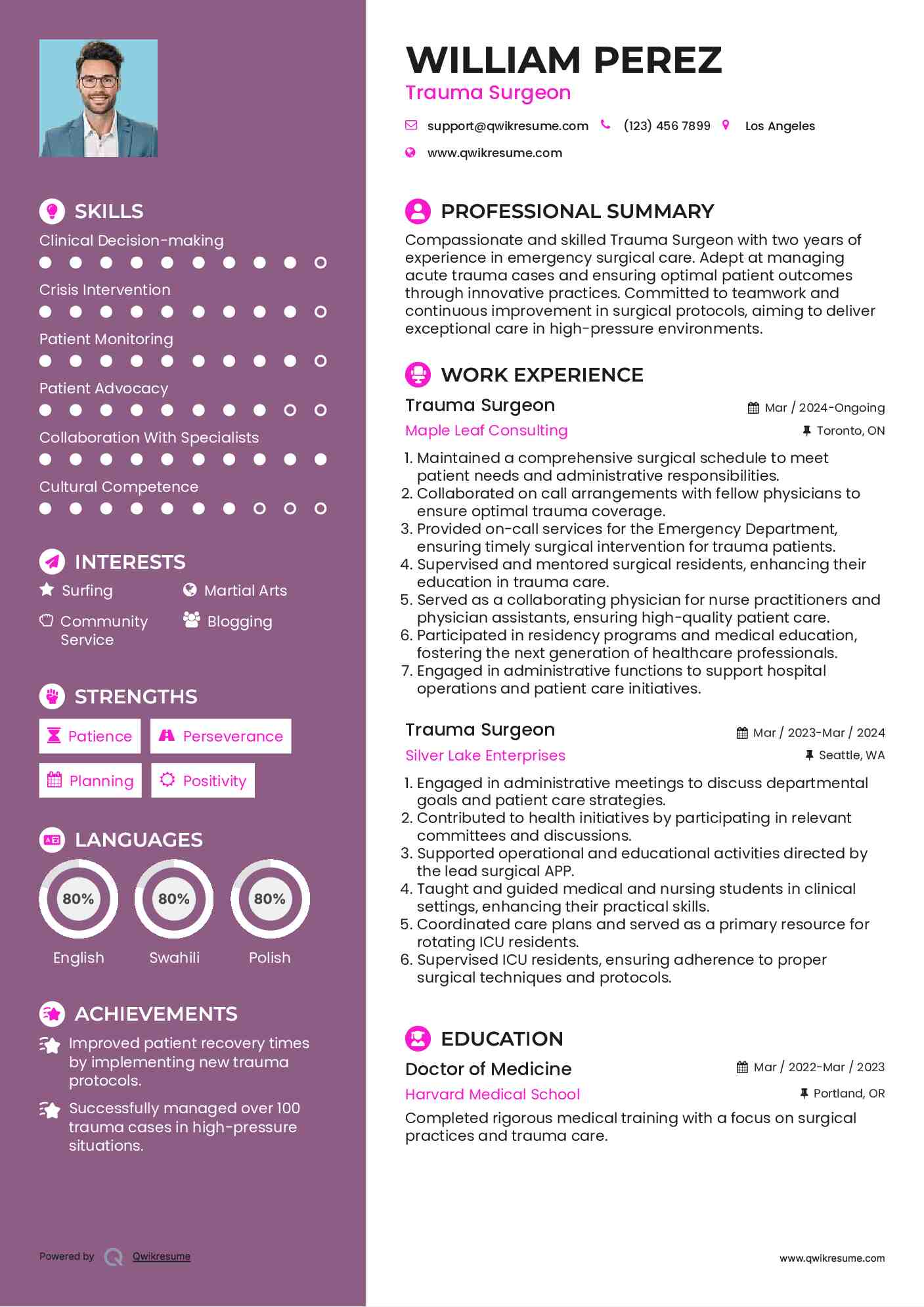 Trauma Surgeon Resume Model