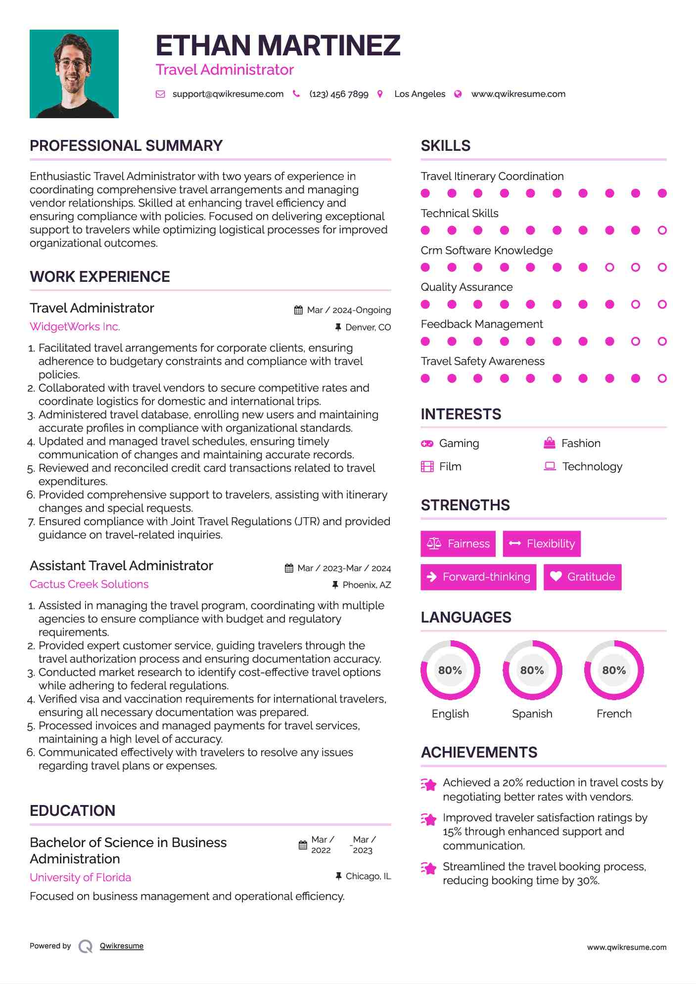Travel Administrator Resume Sample