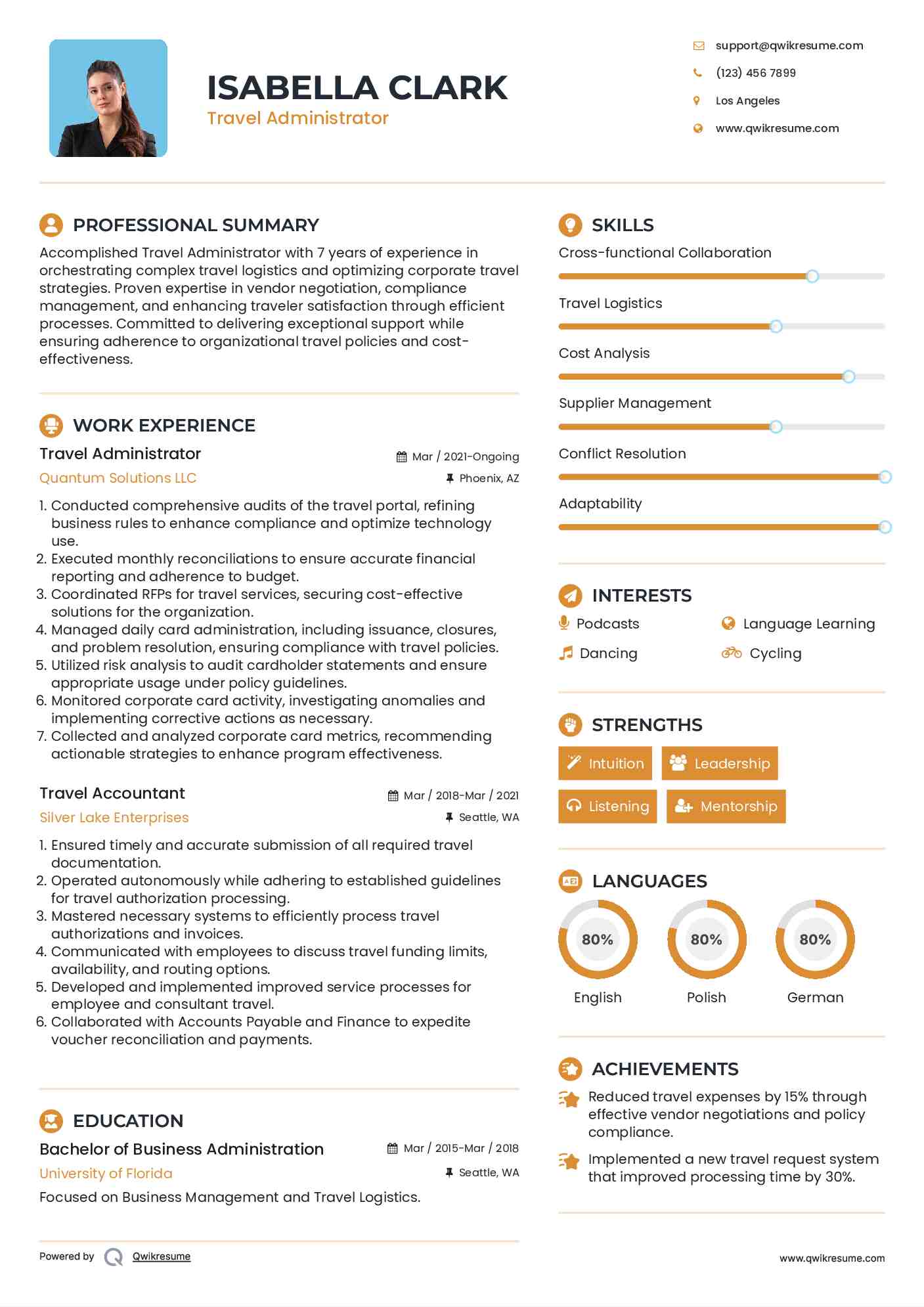 Travel Administrator Resume Template