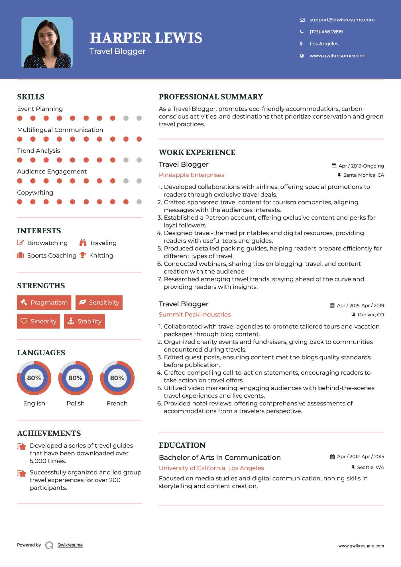 Travel Blogger Resume Sample