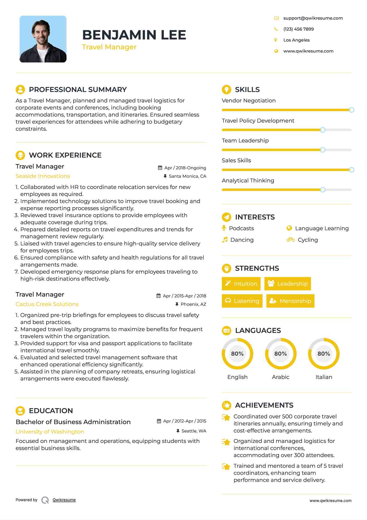 Travel Manager Resume Model