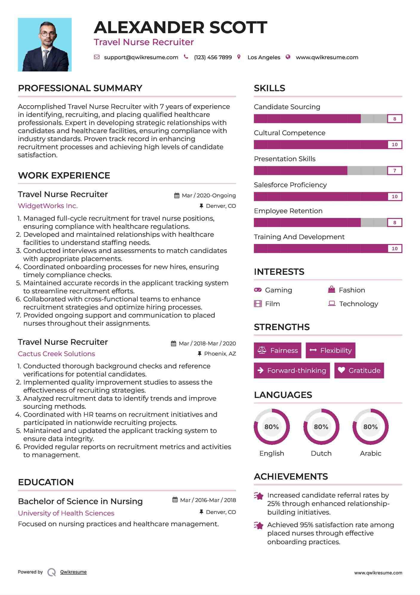 Travel Nurse Recruiter Resume Model